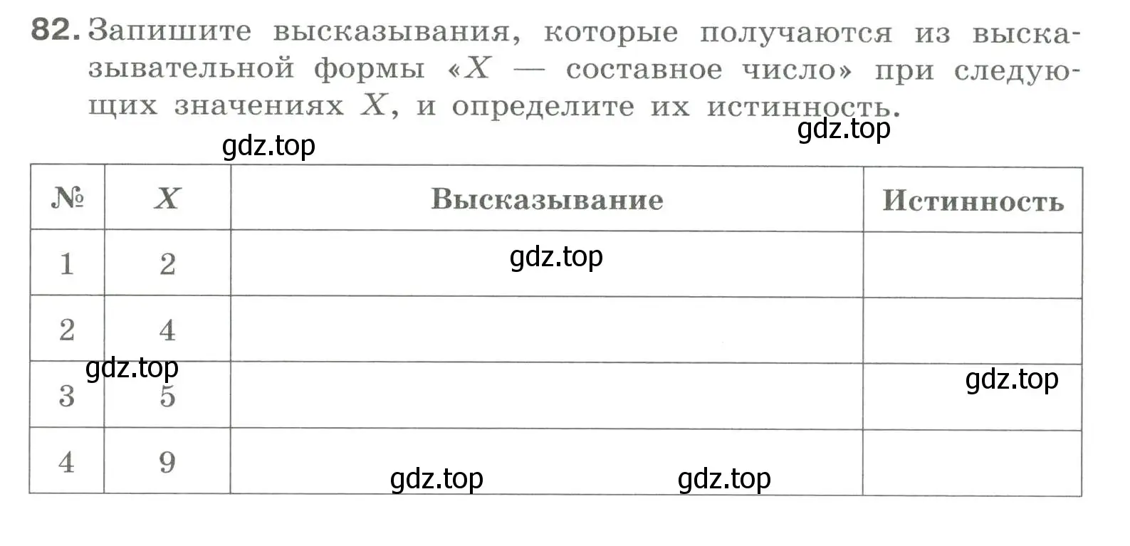 Условие номер 82 (страница 53) гдз по информатике 8 класс Босова, Босова, рабочая тетрадь 1 часть