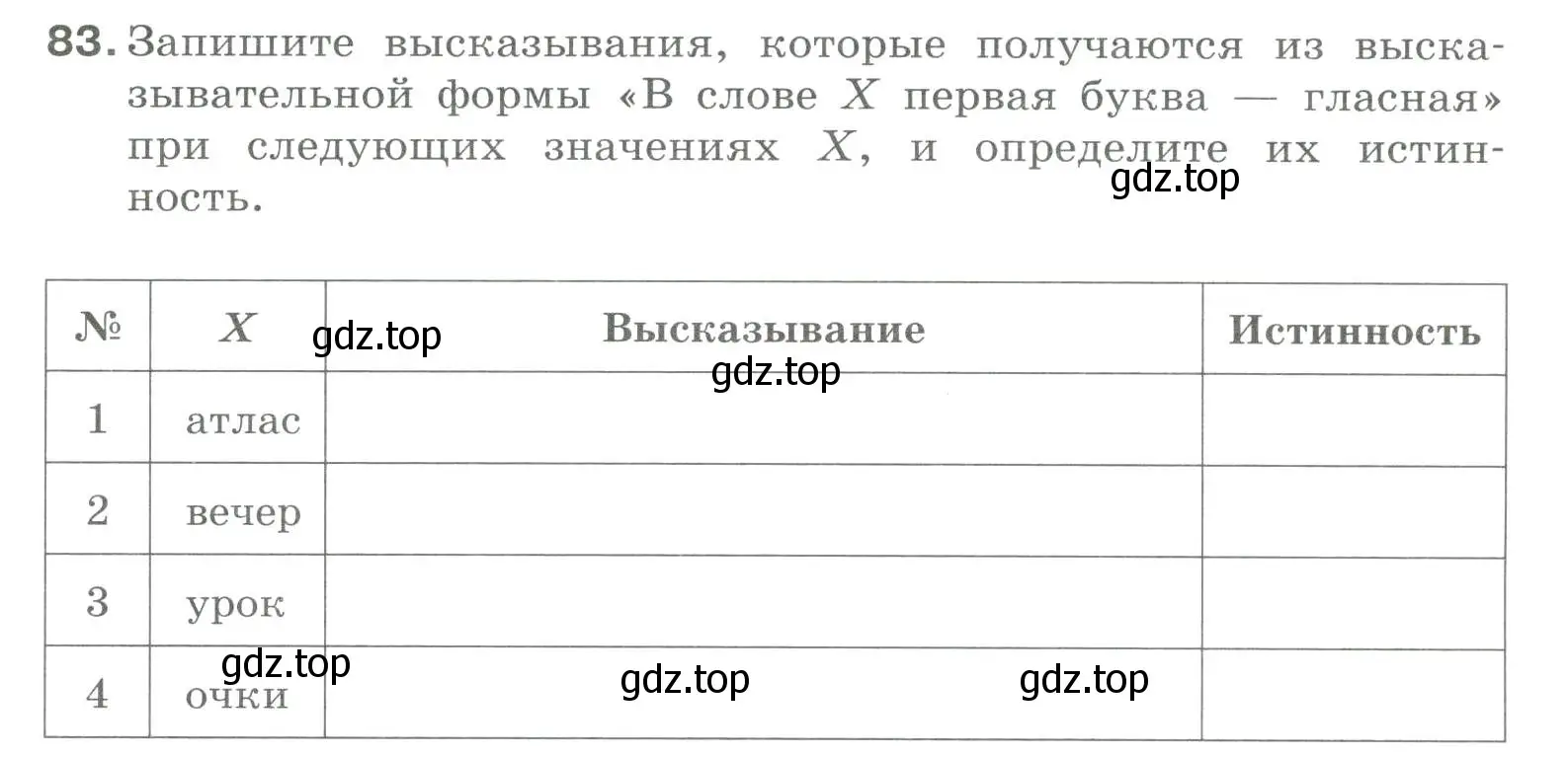 Условие номер 83 (страница 53) гдз по информатике 8 класс Босова, Босова, рабочая тетрадь 1 часть