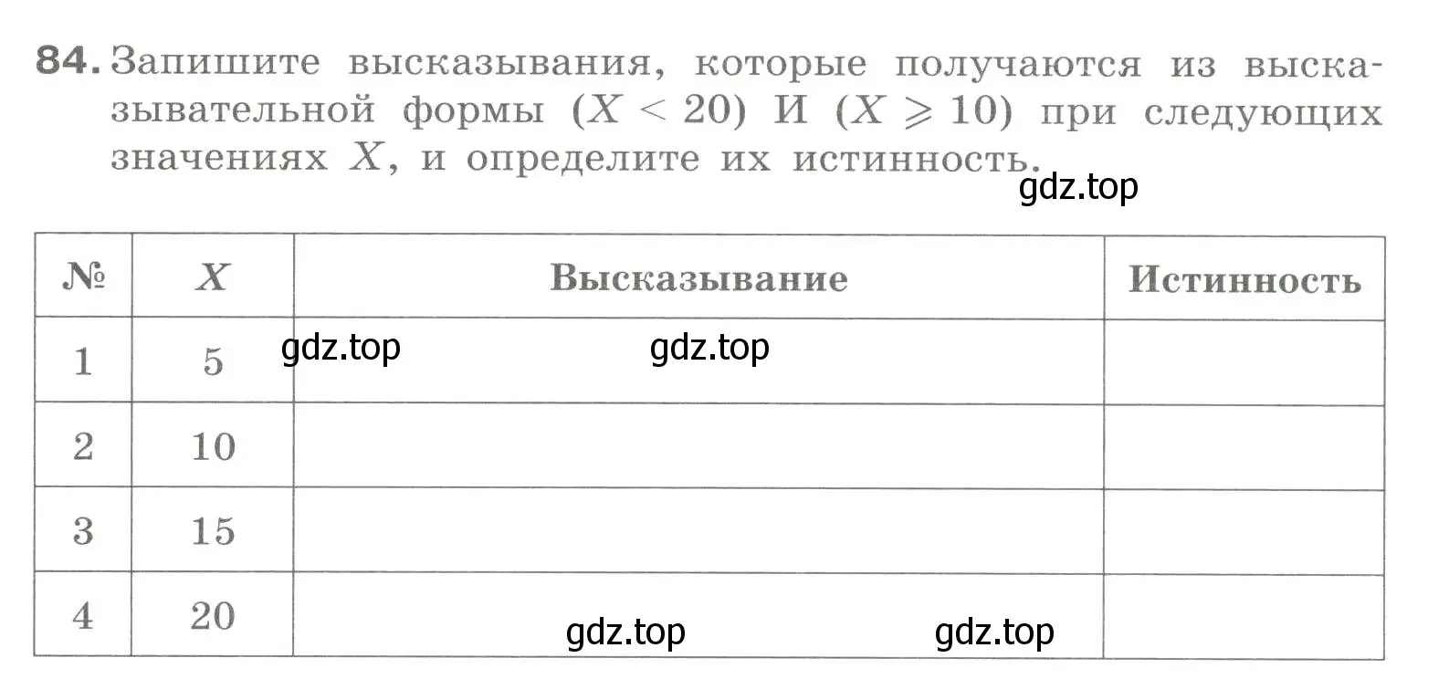 Условие номер 84 (страница 53) гдз по информатике 8 класс Босова, Босова, рабочая тетрадь 1 часть