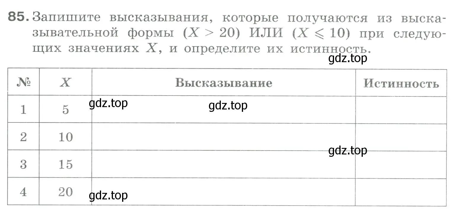 Условие номер 85 (страница 54) гдз по информатике 8 класс Босова, Босова, рабочая тетрадь 1 часть