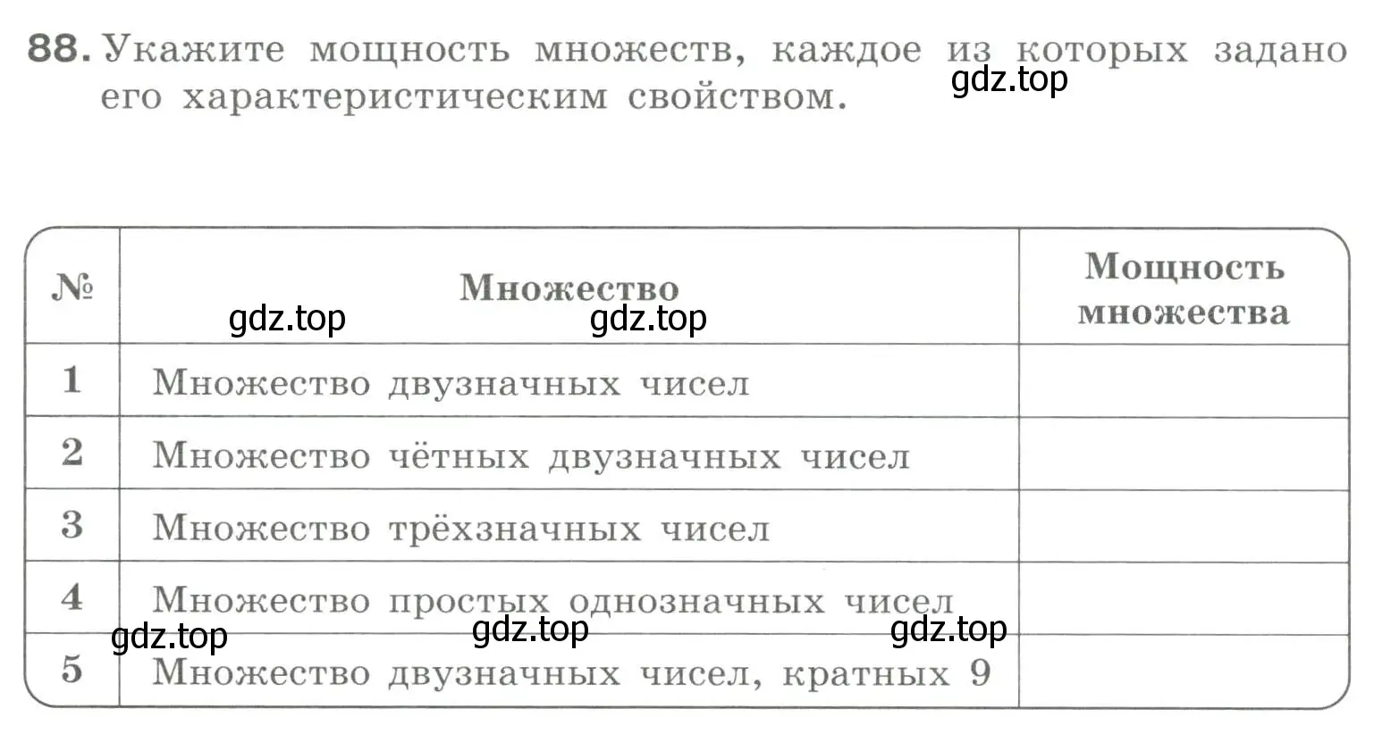 Условие номер 88 (страница 57) гдз по информатике 8 класс Босова, Босова, рабочая тетрадь 1 часть