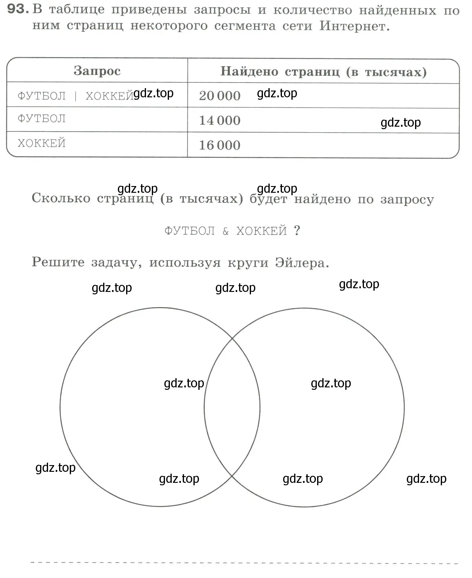 Условие номер 93 (страница 60) гдз по информатике 8 класс Босова, Босова, рабочая тетрадь 1 часть