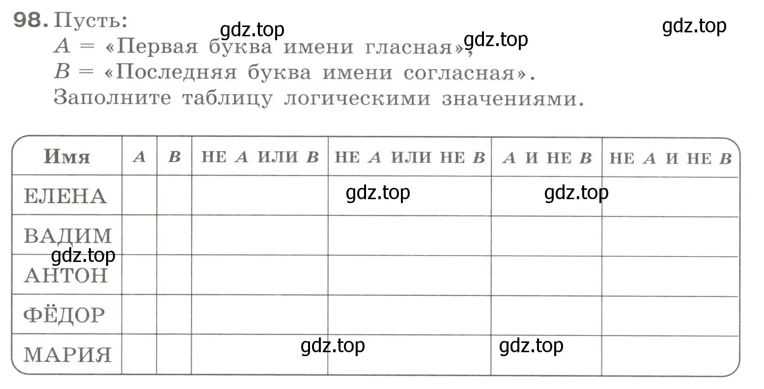 Условие номер 98 (страница 64) гдз по информатике 8 класс Босова, Босова, рабочая тетрадь 1 часть