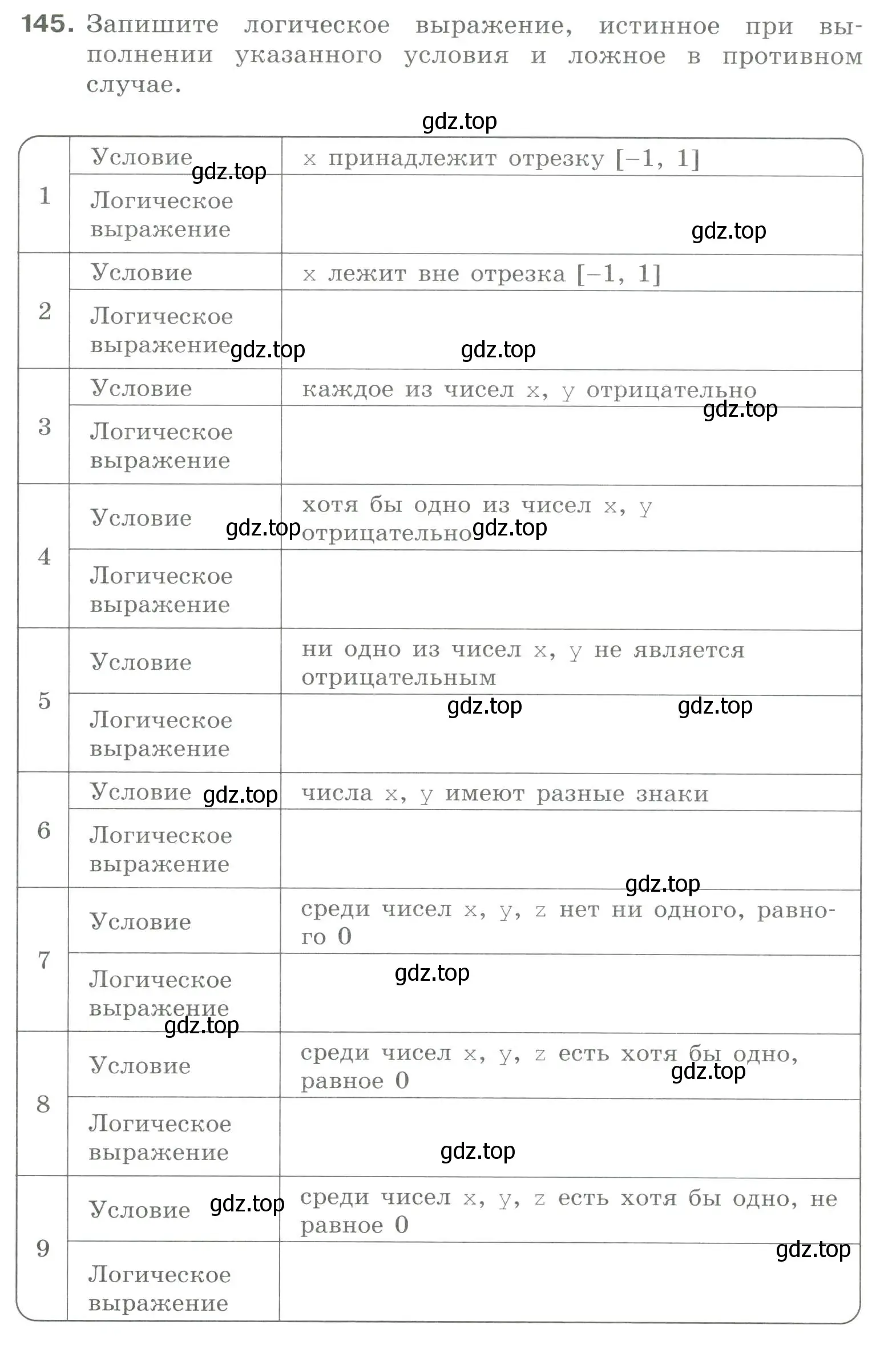 Условие номер 145 (страница 8) гдз по информатике 8 класс Босова, Босова, рабочая тетрадь 2 часть