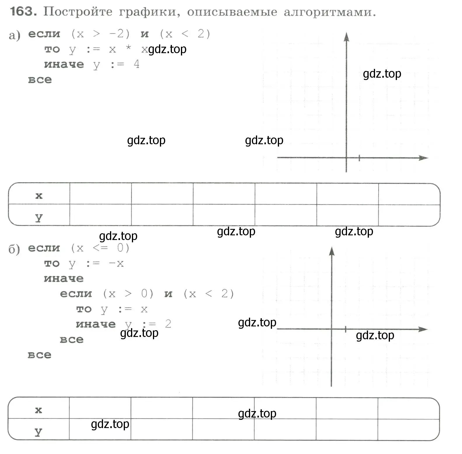 Условие номер 163 (страница 18) гдз по информатике 8 класс Босова, Босова, рабочая тетрадь 2 часть