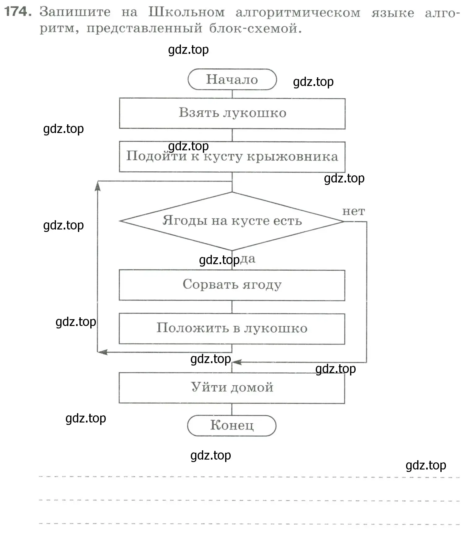 Условие номер 174 (страница 26) гдз по информатике 8 класс Босова, Босова, рабочая тетрадь 2 часть