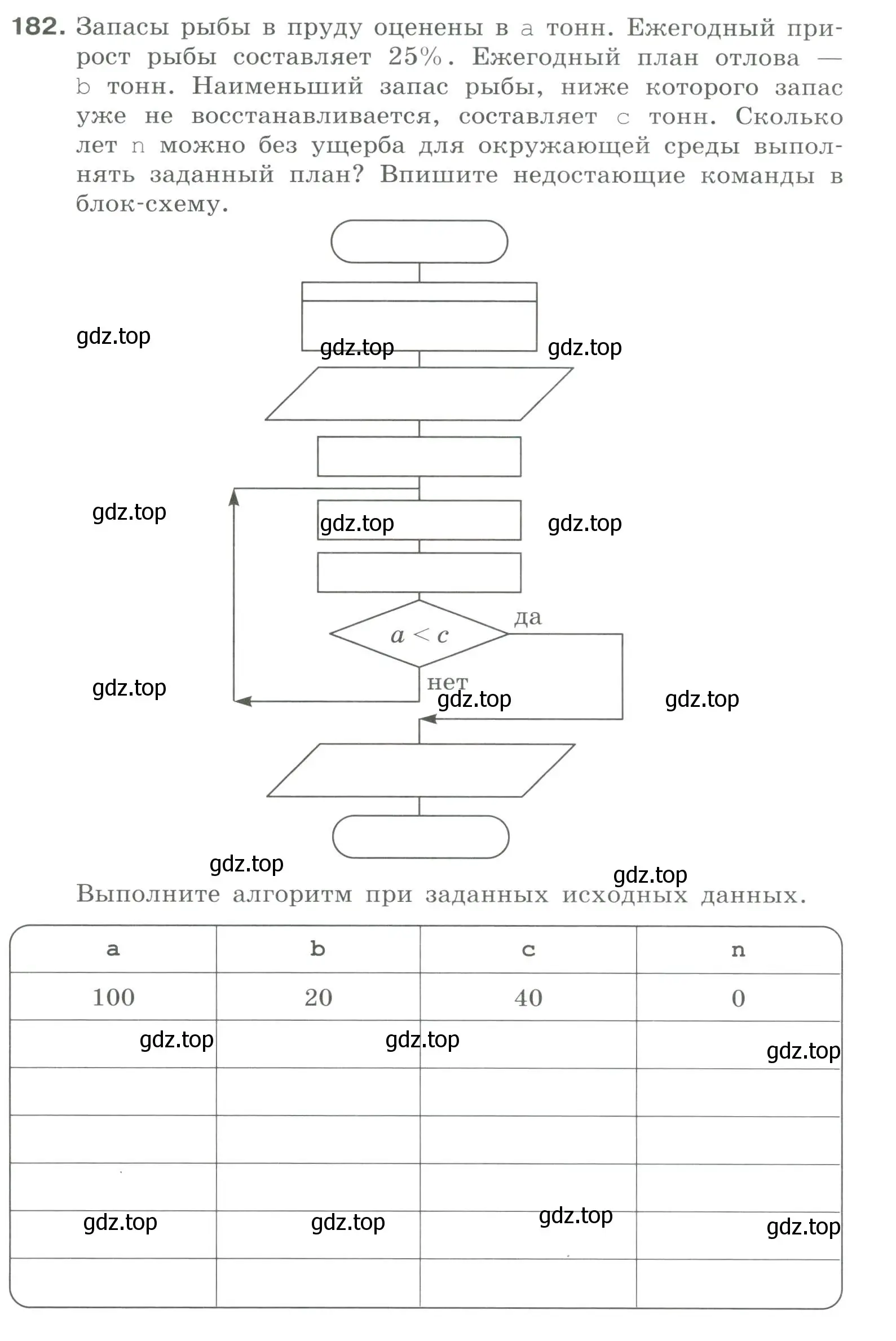 Условие номер 182 (страница 38) гдз по информатике 8 класс Босова, Босова, рабочая тетрадь 2 часть