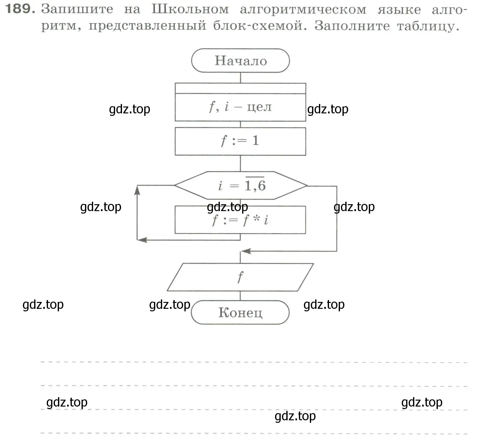 Условие номер 189 (страница 46) гдз по информатике 8 класс Босова, Босова, рабочая тетрадь 2 часть