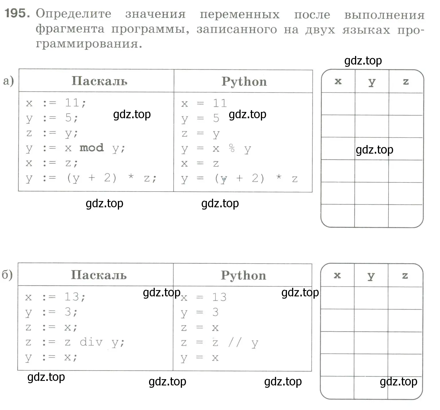 Условие номер 195 (страница 53) гдз по информатике 8 класс Босова, Босова, рабочая тетрадь 2 часть