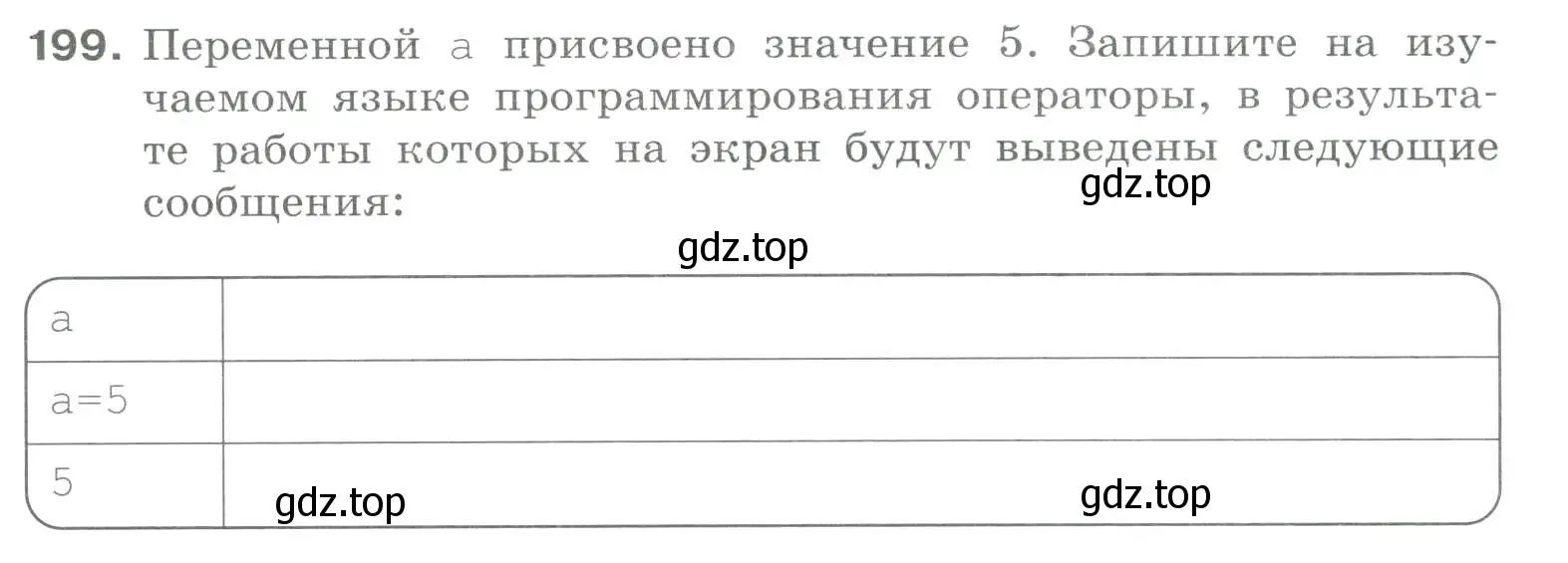 Условие номер 199 (страница 56) гдз по информатике 8 класс Босова, Босова, рабочая тетрадь 2 часть