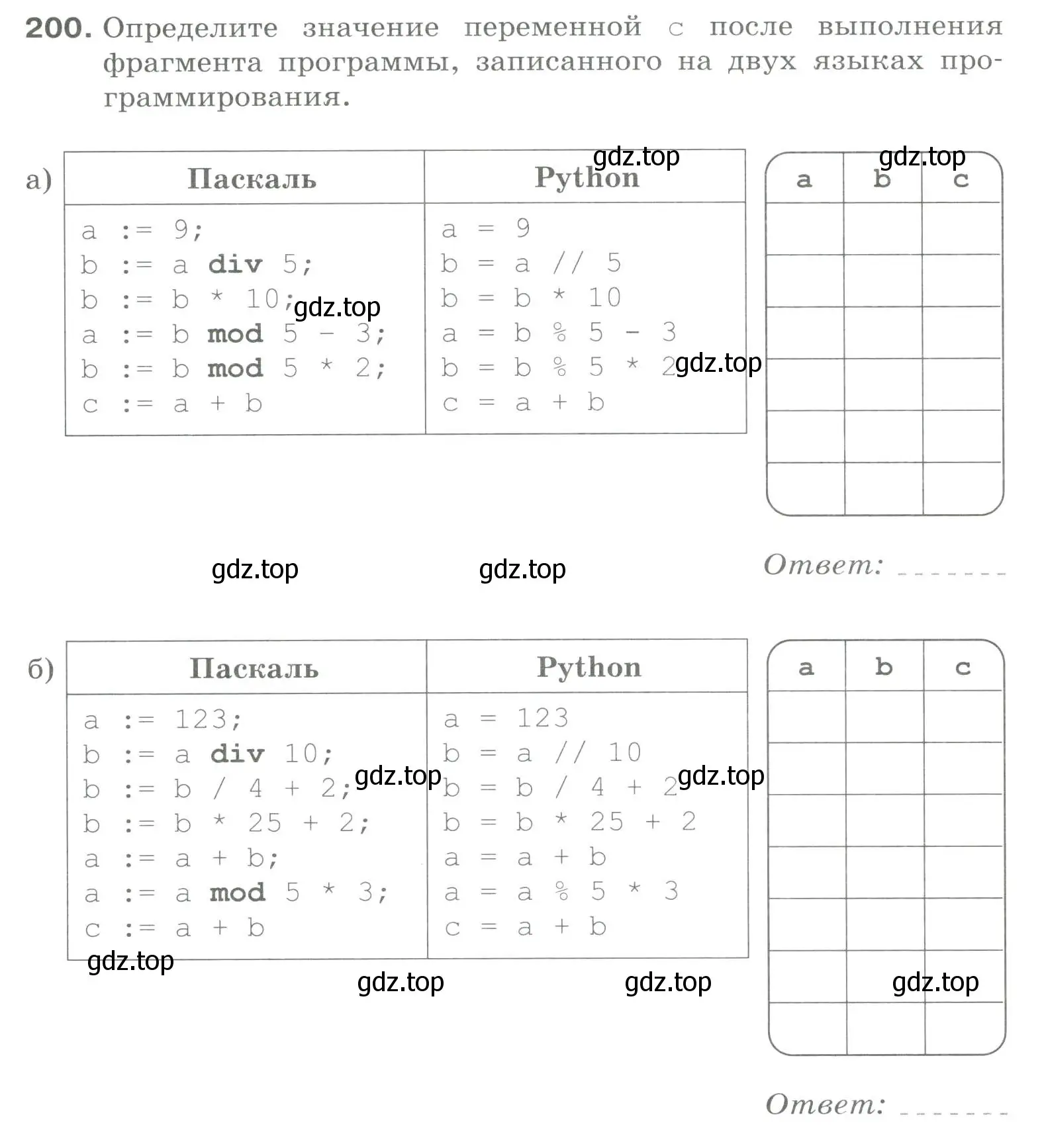 Условие номер 200 (страница 56) гдз по информатике 8 класс Босова, Босова, рабочая тетрадь 2 часть