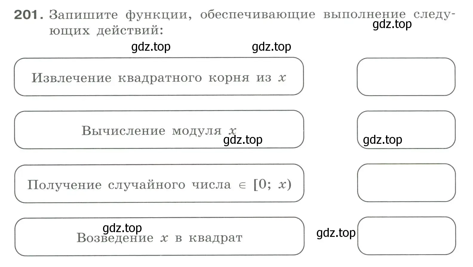 Условие номер 201 (страница 58) гдз по информатике 8 класс Босова, Босова, рабочая тетрадь 2 часть