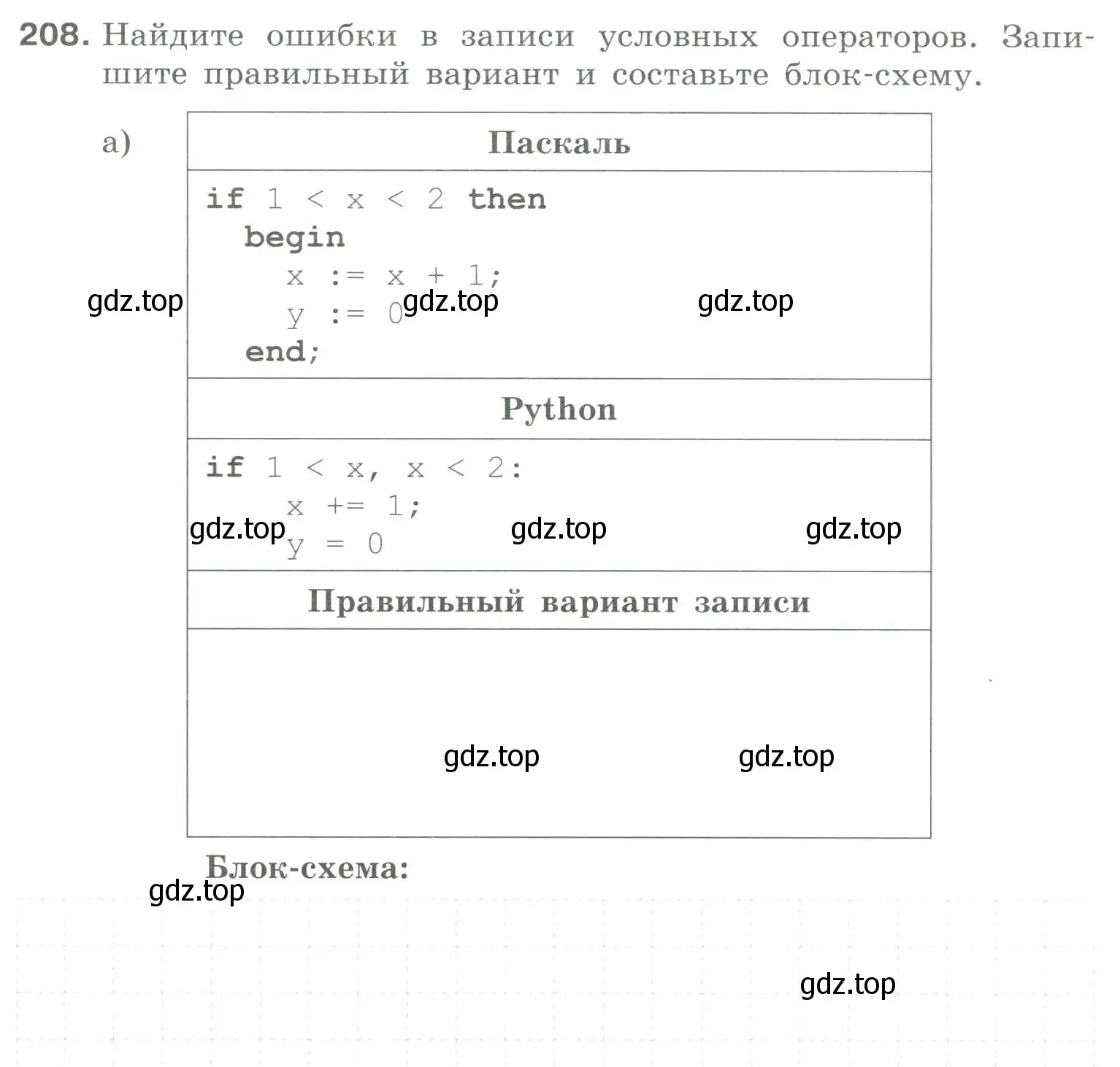 Условие номер 208 (страница 65) гдз по информатике 8 класс Босова, Босова, рабочая тетрадь 2 часть