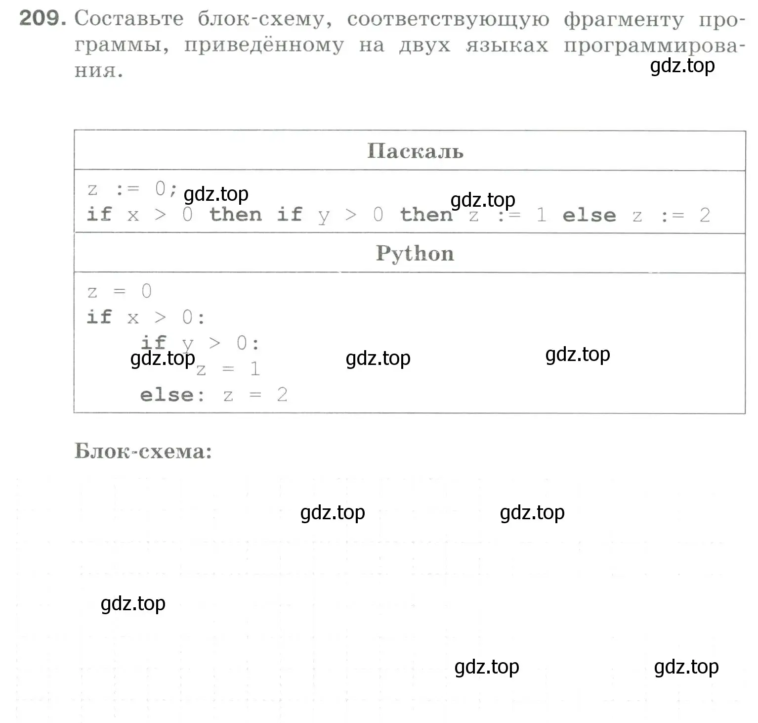 Условие номер 209 (страница 67) гдз по информатике 8 класс Босова, Босова, рабочая тетрадь 2 часть