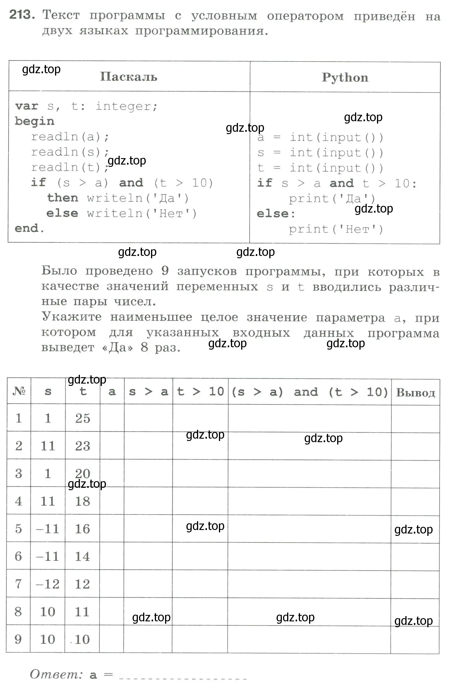 Условие номер 213 (страница 71) гдз по информатике 8 класс Босова, Босова, рабочая тетрадь 2 часть