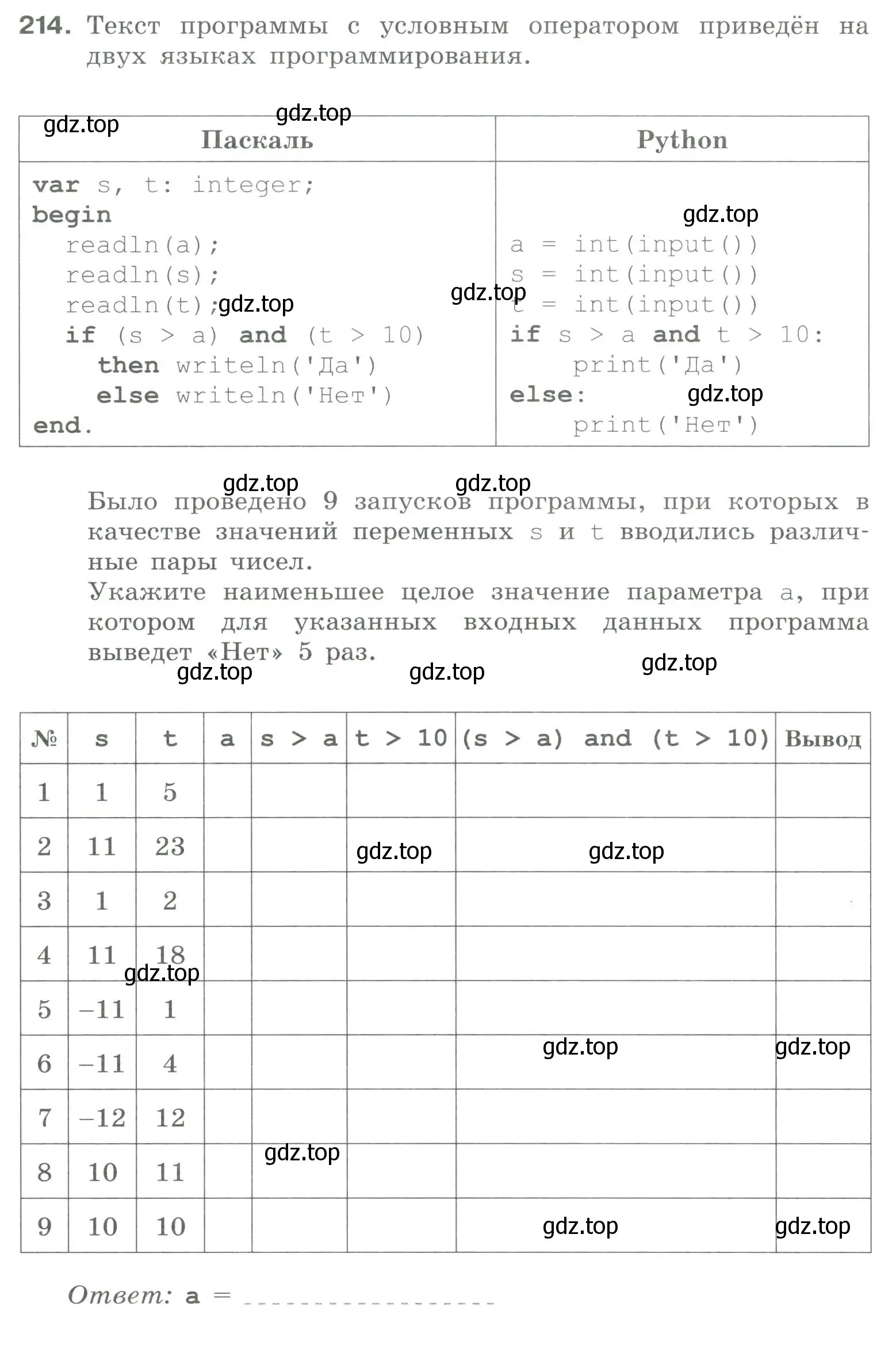 Условие номер 214 (страница 72) гдз по информатике 8 класс Босова, Босова, рабочая тетрадь 2 часть