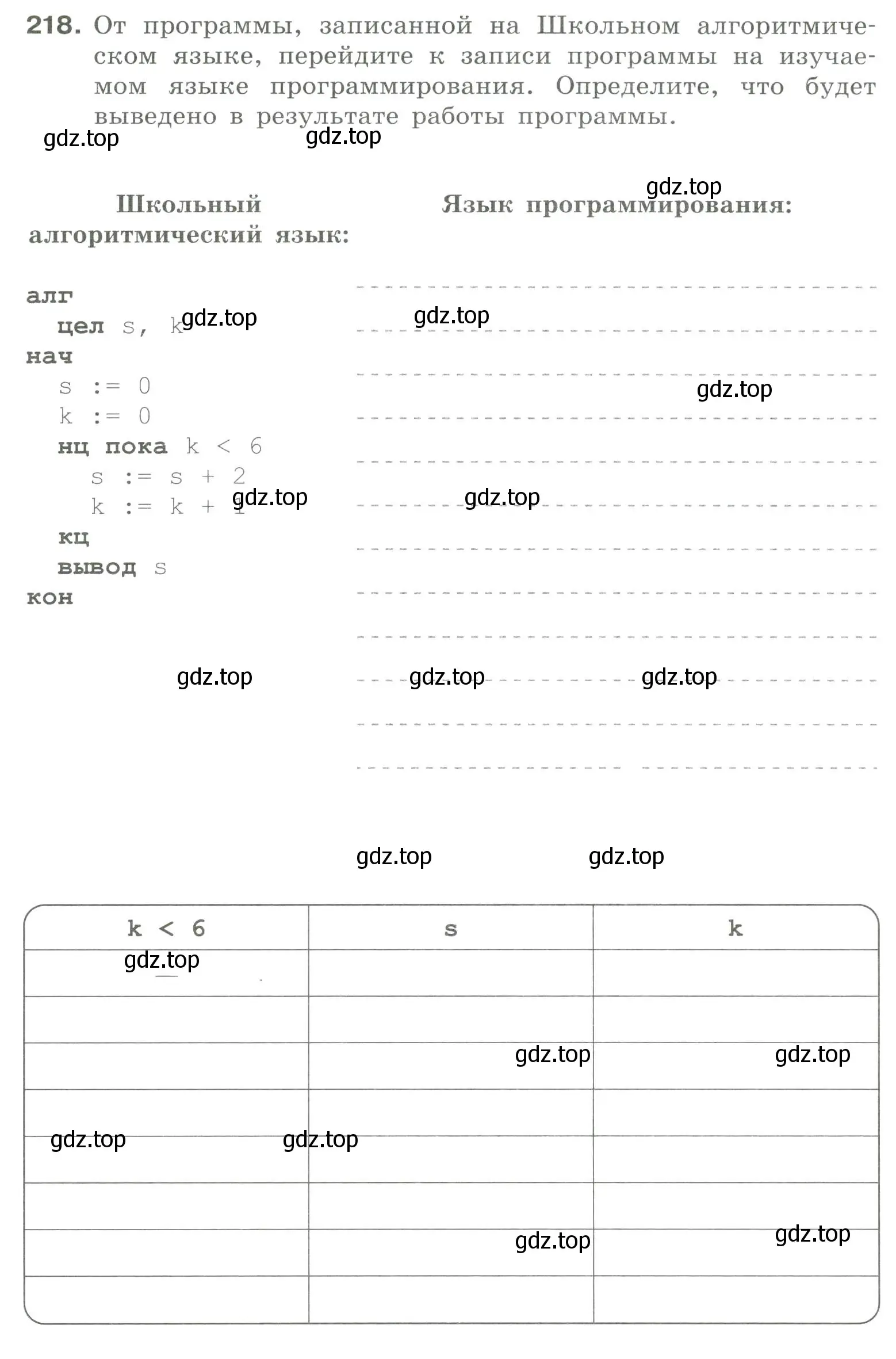 Условие номер 218 (страница 76) гдз по информатике 8 класс Босова, Босова, рабочая тетрадь 2 часть