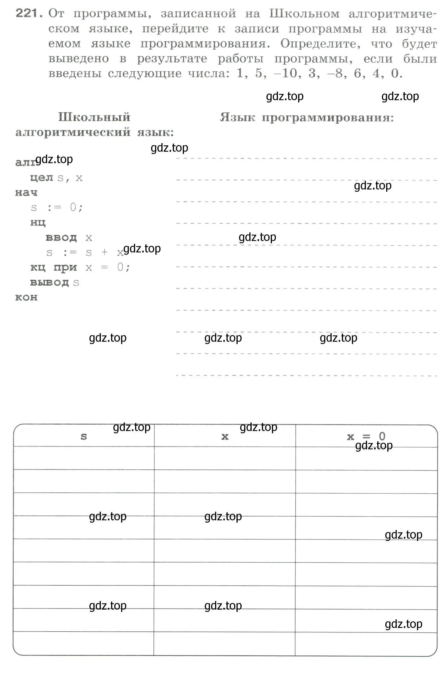 Условие номер 221 (страница 79) гдз по информатике 8 класс Босова, Босова, рабочая тетрадь 2 часть