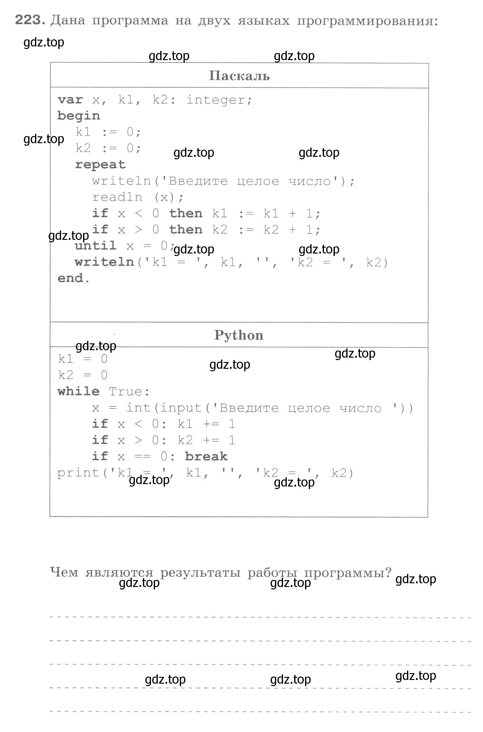 Условие номер 223 (страница 81) гдз по информатике 8 класс Босова, Босова, рабочая тетрадь 2 часть