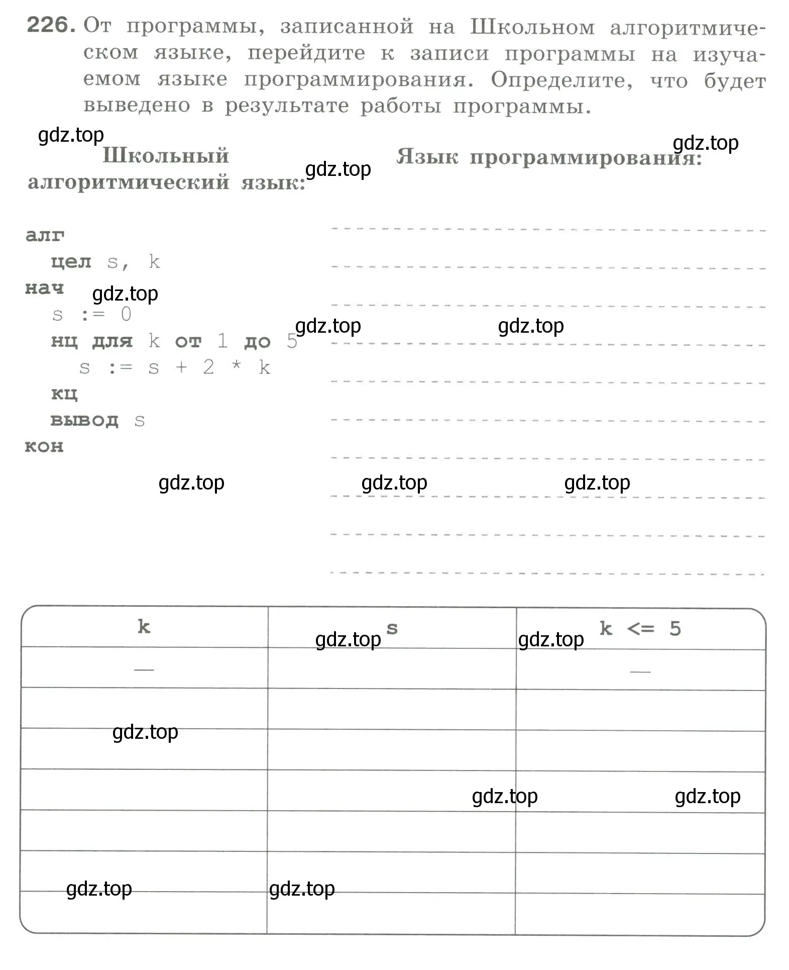 Условие номер 226 (страница 85) гдз по информатике 8 класс Босова, Босова, рабочая тетрадь 2 часть