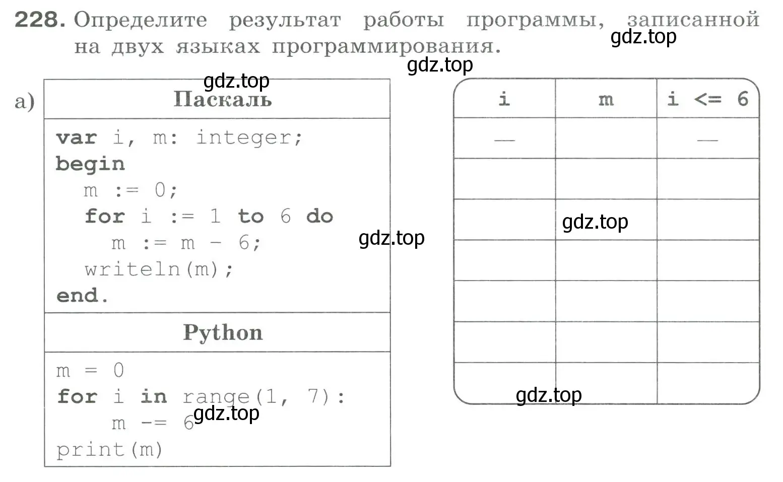 Условие номер 228 (страница 86) гдз по информатике 8 класс Босова, Босова, рабочая тетрадь 2 часть