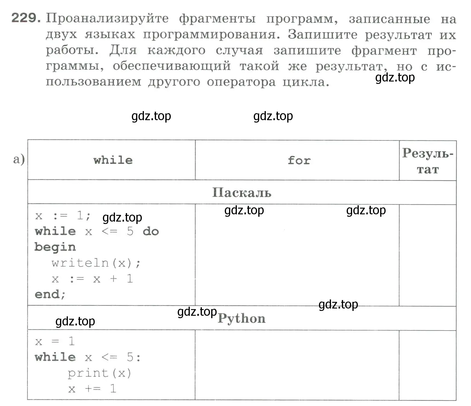 Условие номер 229 (страница 87) гдз по информатике 8 класс Босова, Босова, рабочая тетрадь 2 часть