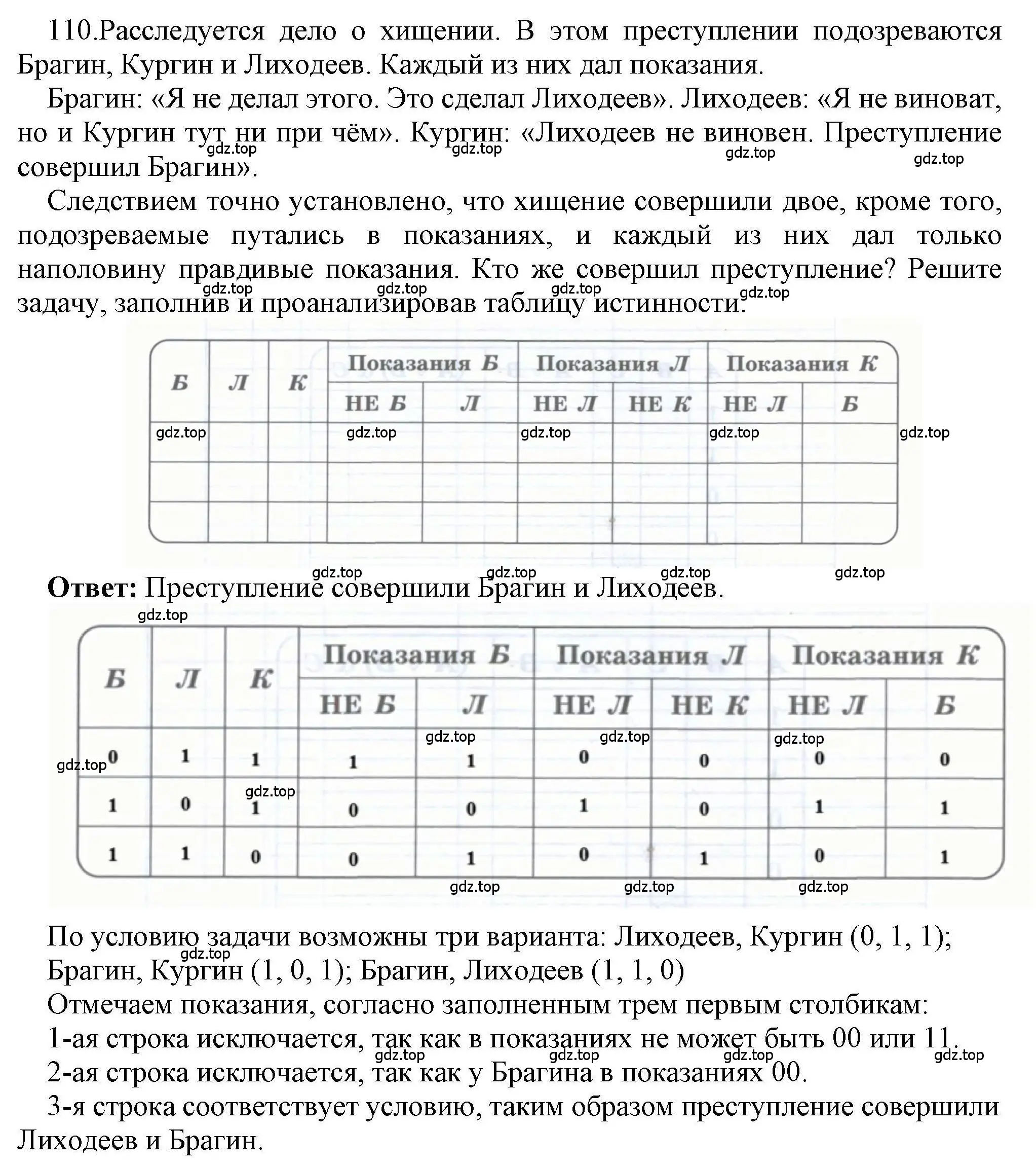 Решение номер 110 (страница 72) гдз по информатике 8 класс Босова, Босова, рабочая тетрадь 1 часть