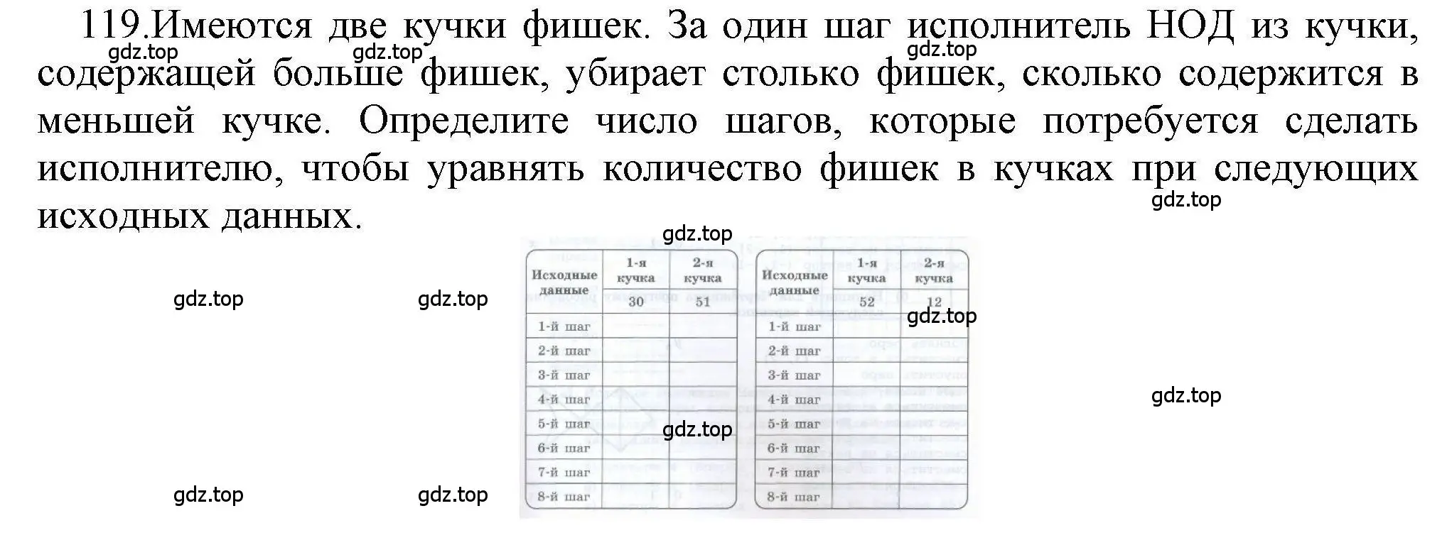 Решение номер 119 (страница 79) гдз по информатике 8 класс Босова, Босова, рабочая тетрадь 1 часть