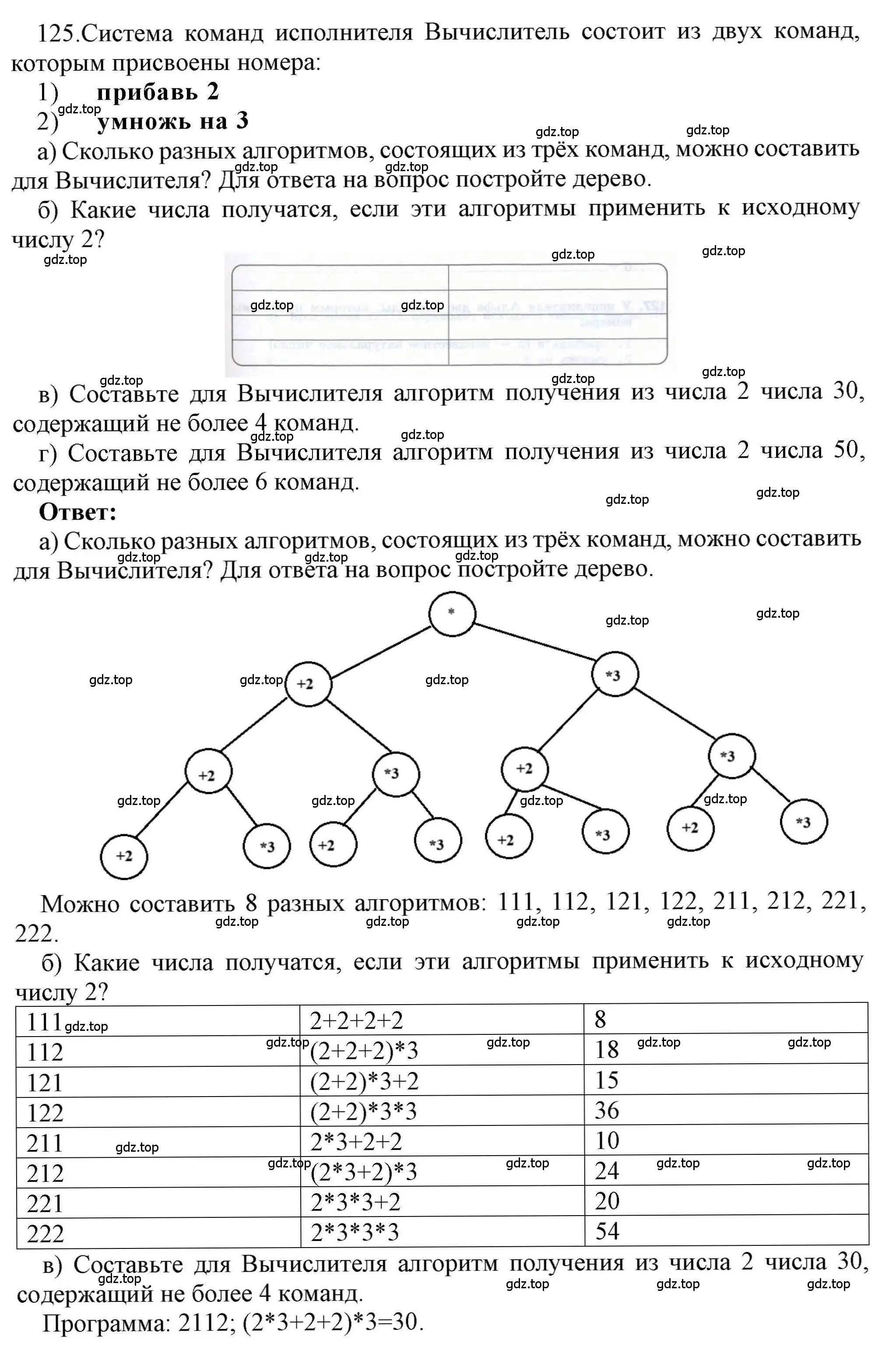 Решение номер 125 (страница 85) гдз по информатике 8 класс Босова, Босова, рабочая тетрадь 1 часть