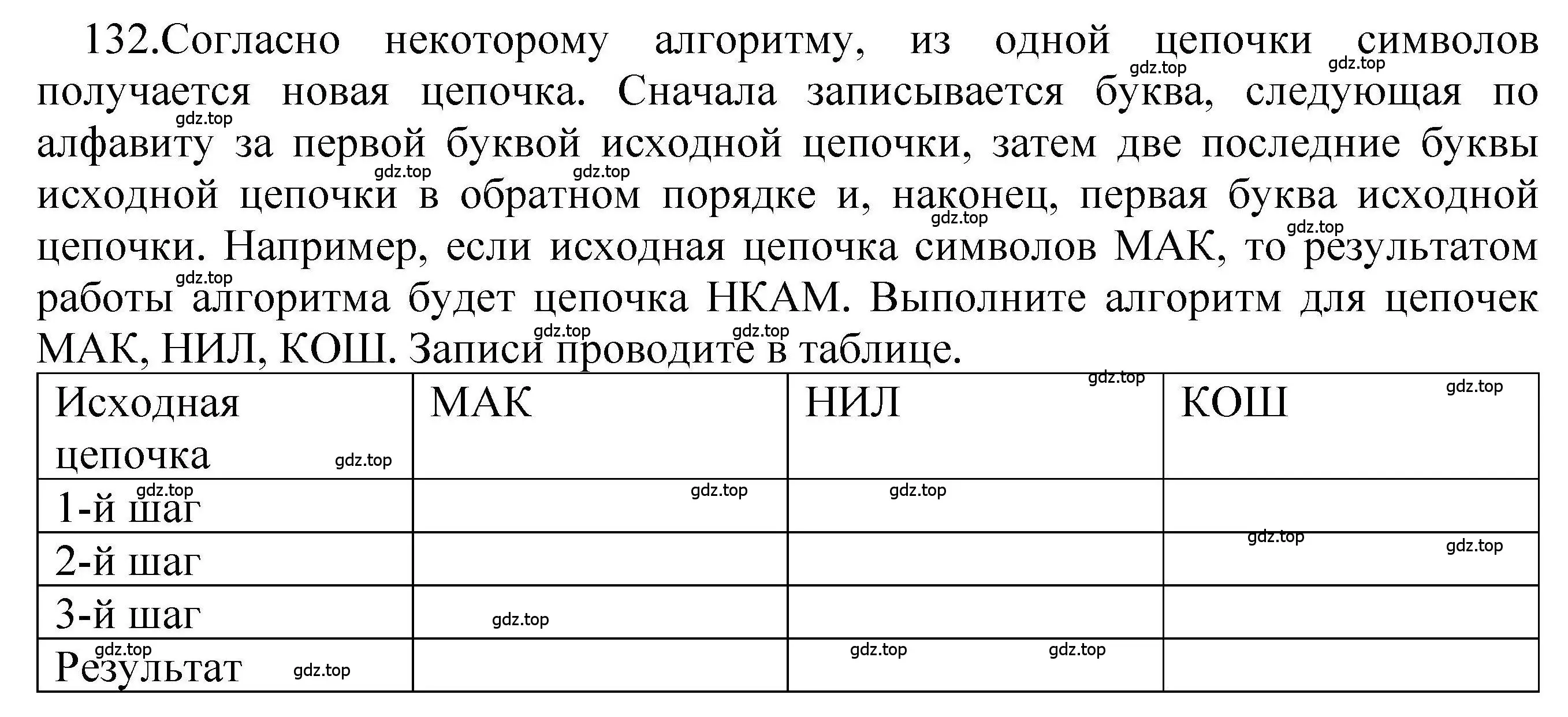 Решение номер 132 (страница 90) гдз по информатике 8 класс Босова, Босова, рабочая тетрадь 1 часть