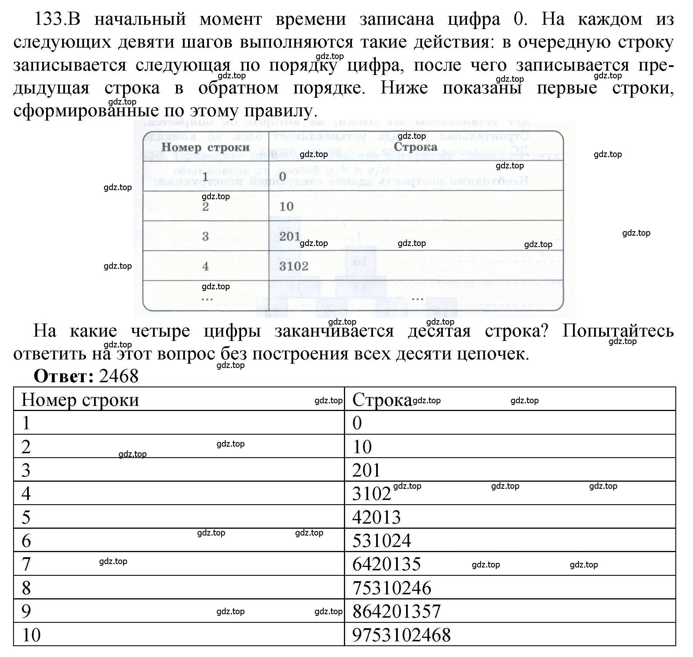 Решение номер 133 (страница 91) гдз по информатике 8 класс Босова, Босова, рабочая тетрадь 1 часть