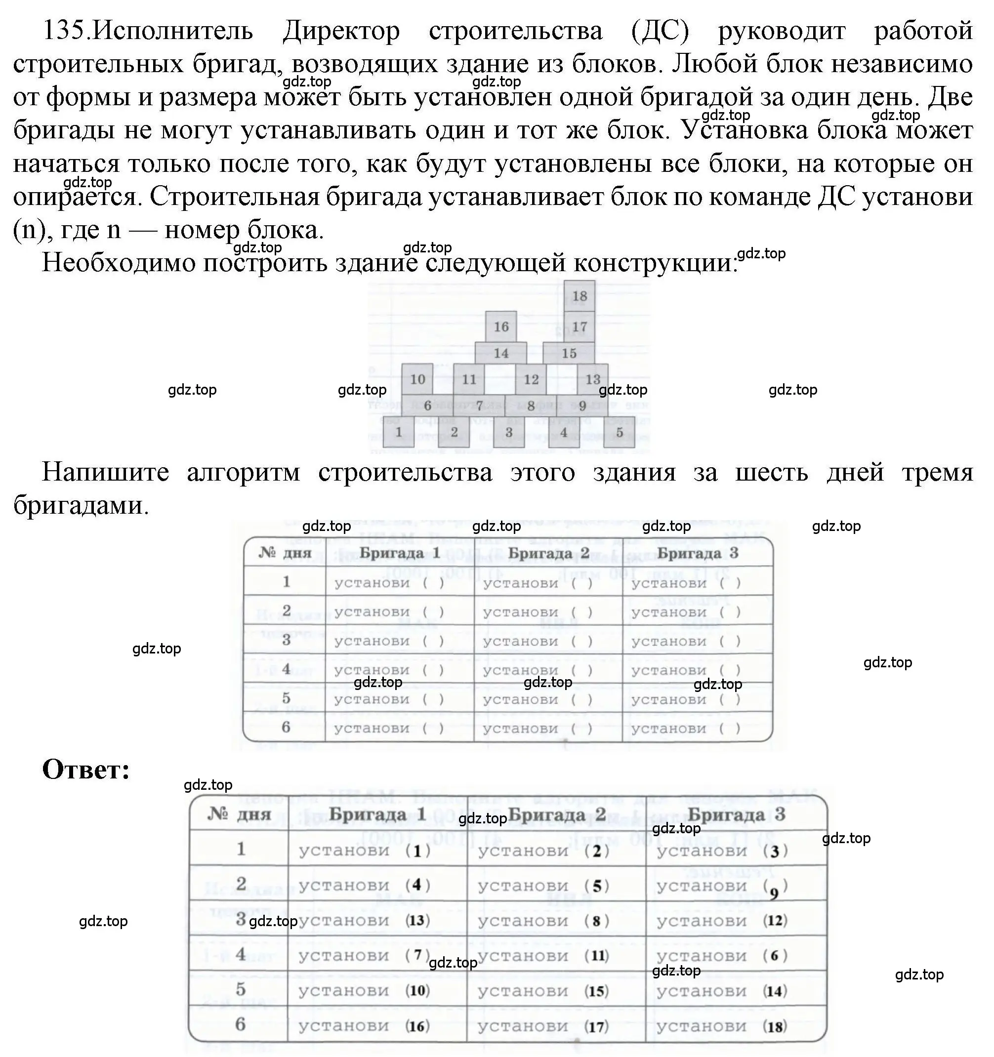 Решение номер 135 (страница 92) гдз по информатике 8 класс Босова, Босова, рабочая тетрадь 1 часть