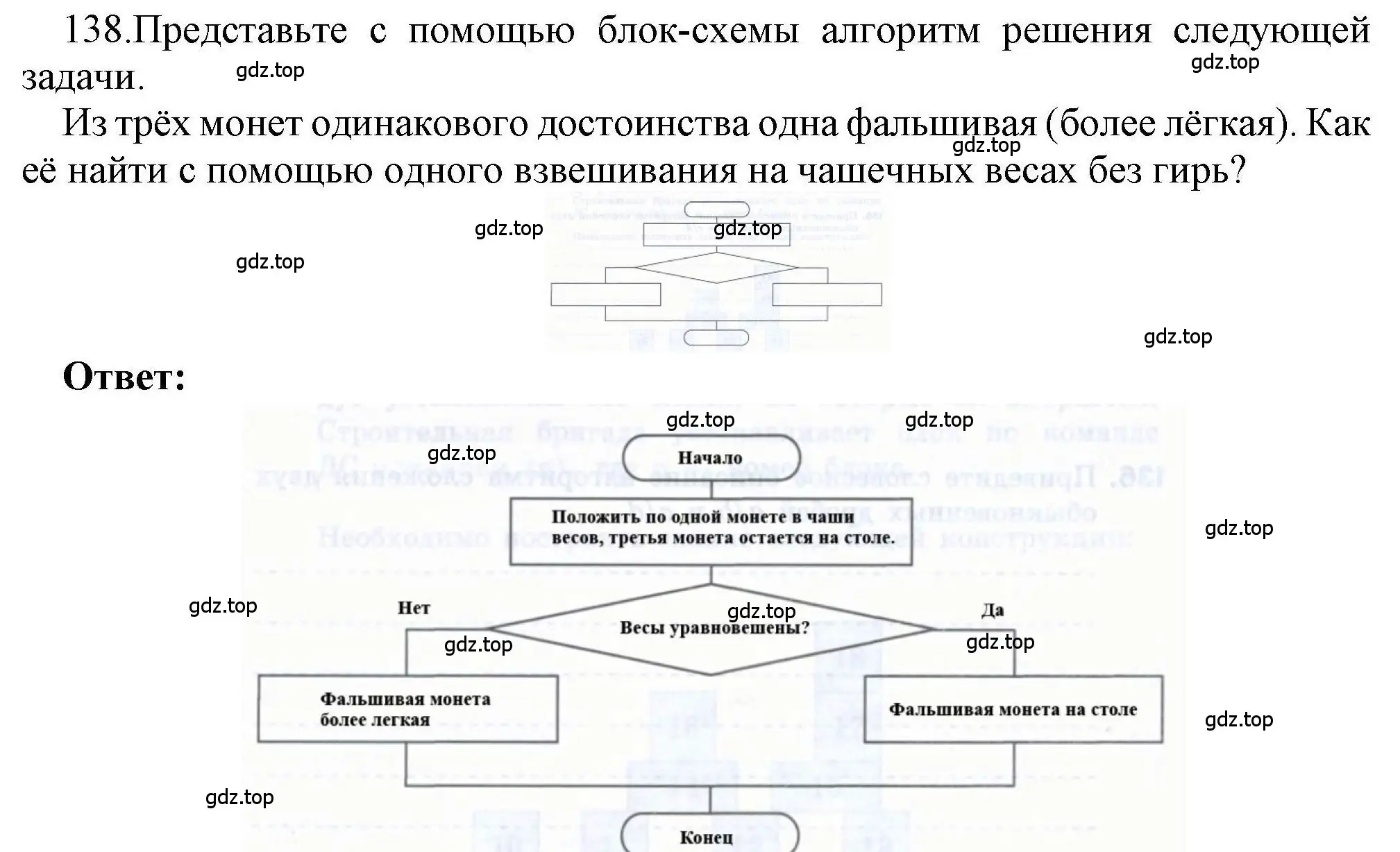 Решение номер 138 (страница 94) гдз по информатике 8 класс Босова, Босова, рабочая тетрадь 1 часть