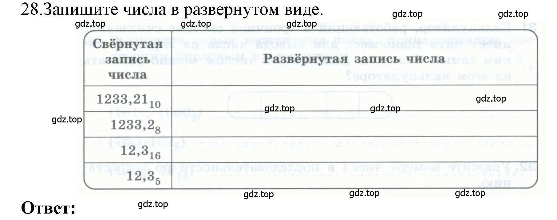 Решение номер 28 (страница 21) гдз по информатике 8 класс Босова, Босова, рабочая тетрадь 1 часть