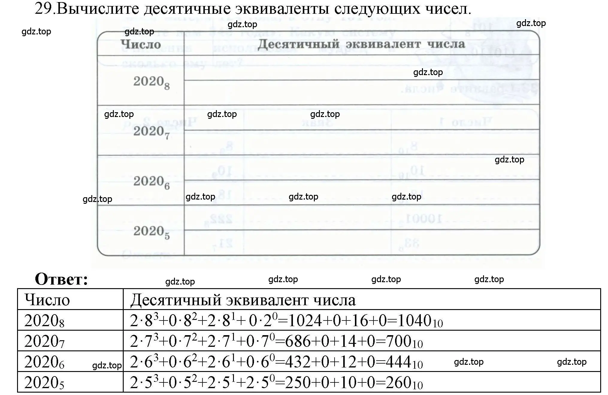 Решение номер 29 (страница 21) гдз по информатике 8 класс Босова, Босова, рабочая тетрадь 1 часть