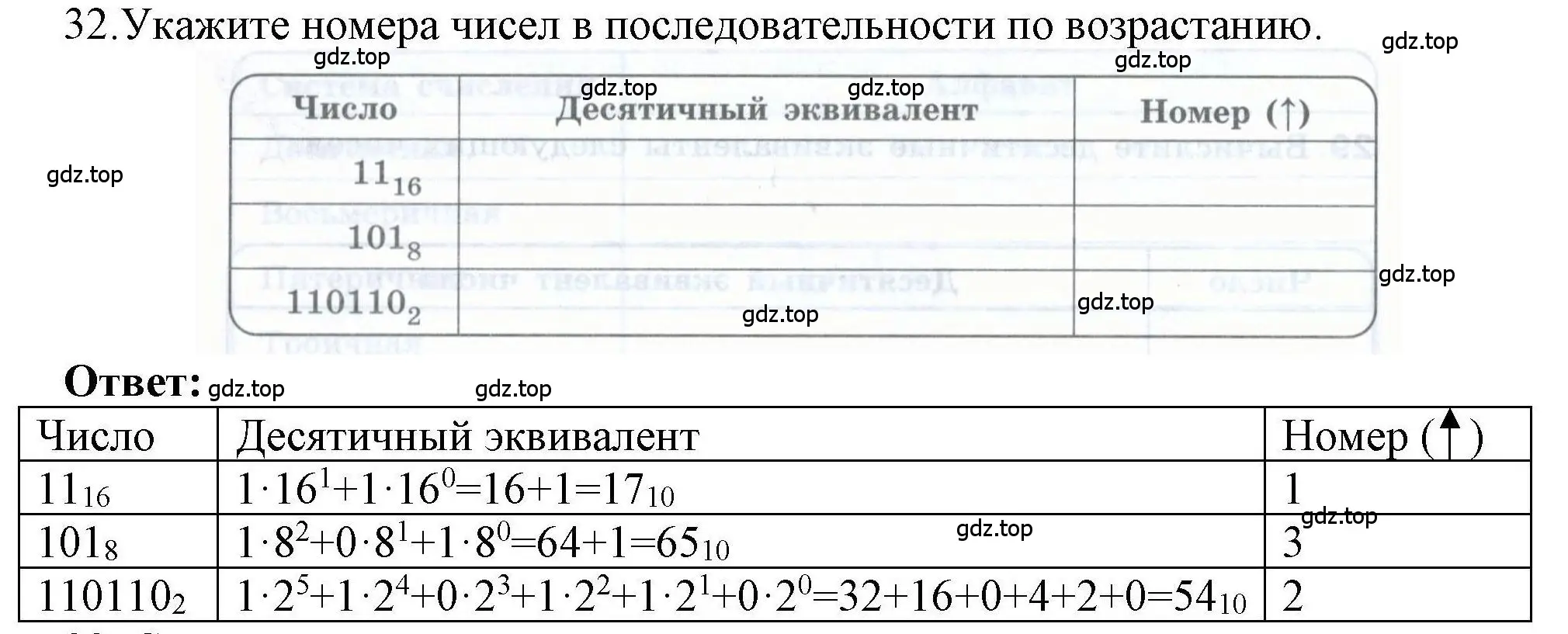 Решение номер 32 (страница 22) гдз по информатике 8 класс Босова, Босова, рабочая тетрадь 1 часть