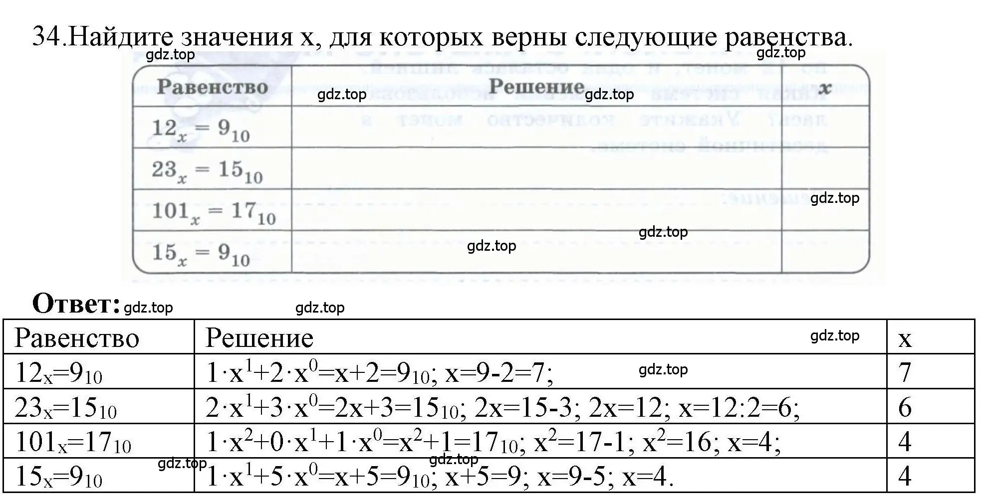 Решение номер 34 (страница 23) гдз по информатике 8 класс Босова, Босова, рабочая тетрадь 1 часть