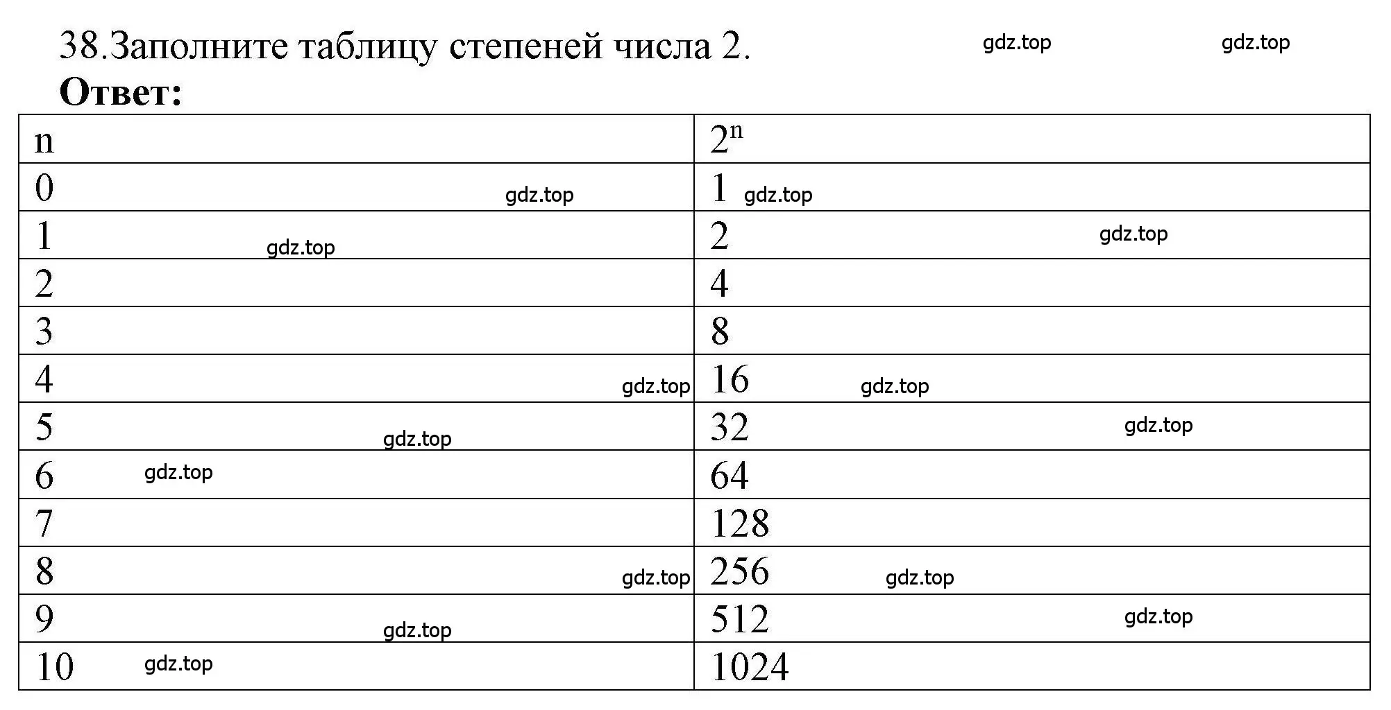 Решение номер 38 (страница 25) гдз по информатике 8 класс Босова, Босова, рабочая тетрадь 1 часть