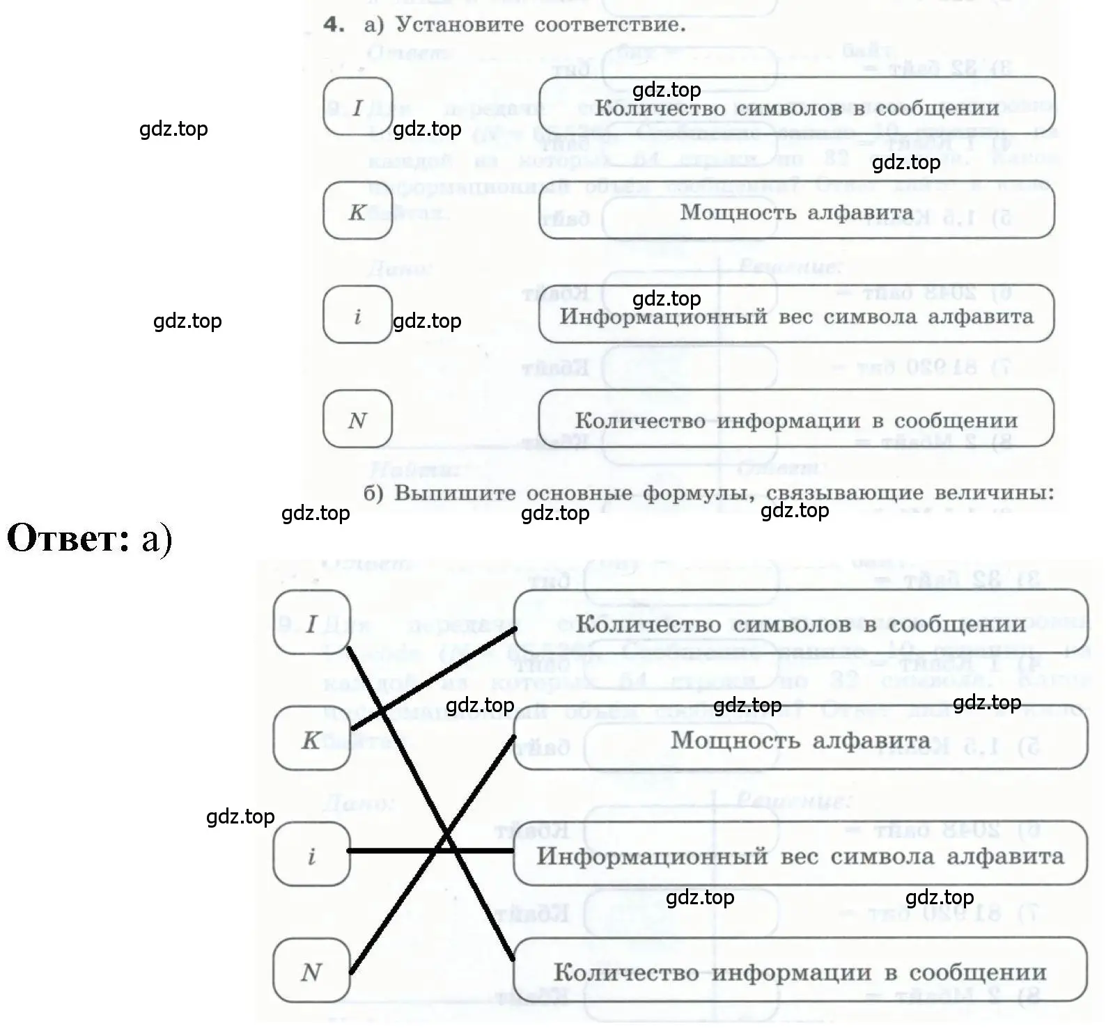 Решение номер 4 (страница 7) гдз по информатике 8 класс Босова, Босова, рабочая тетрадь 1 часть