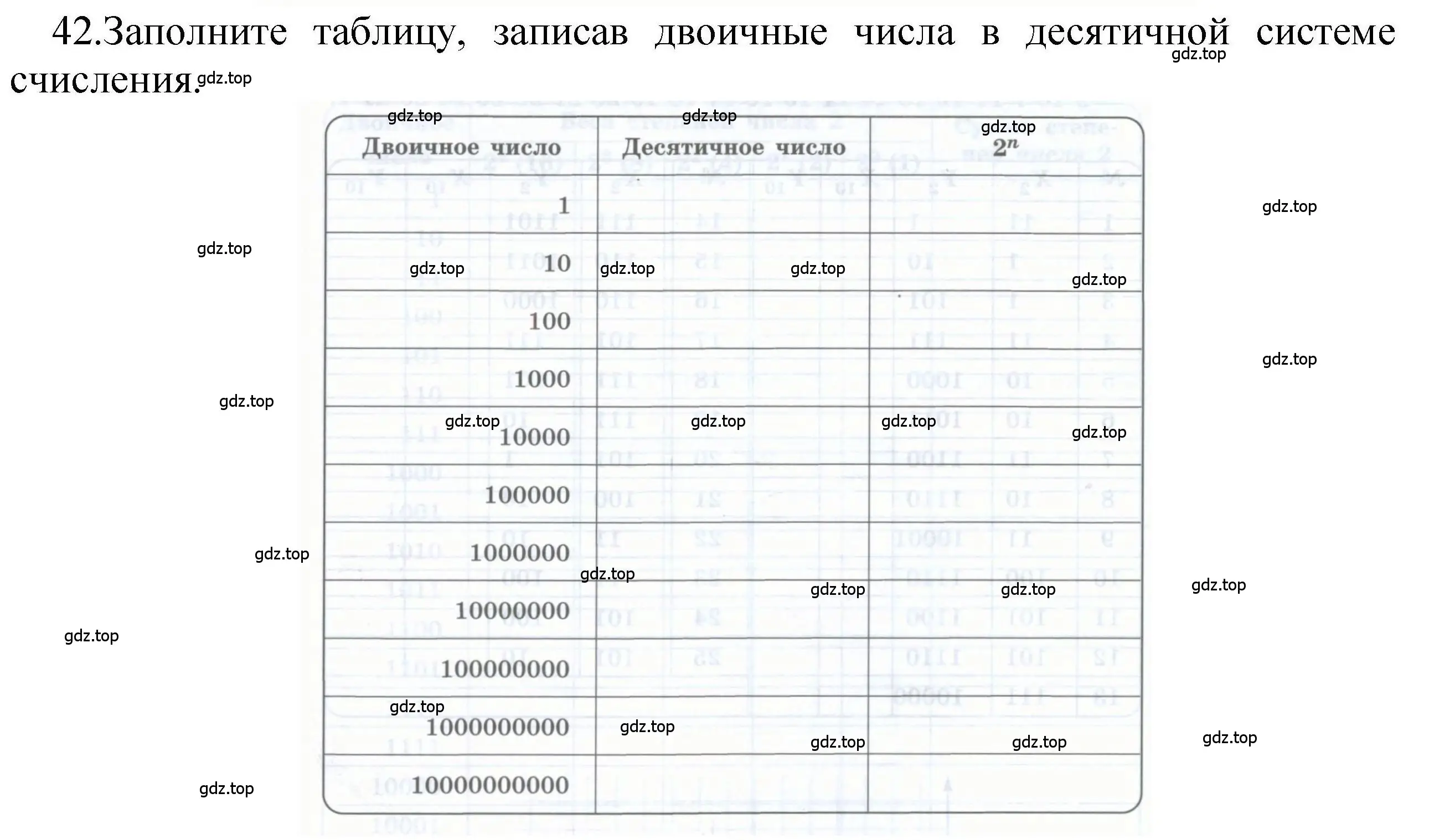 Решение номер 42 (страница 28) гдз по информатике 8 класс Босова, Босова, рабочая тетрадь 1 часть