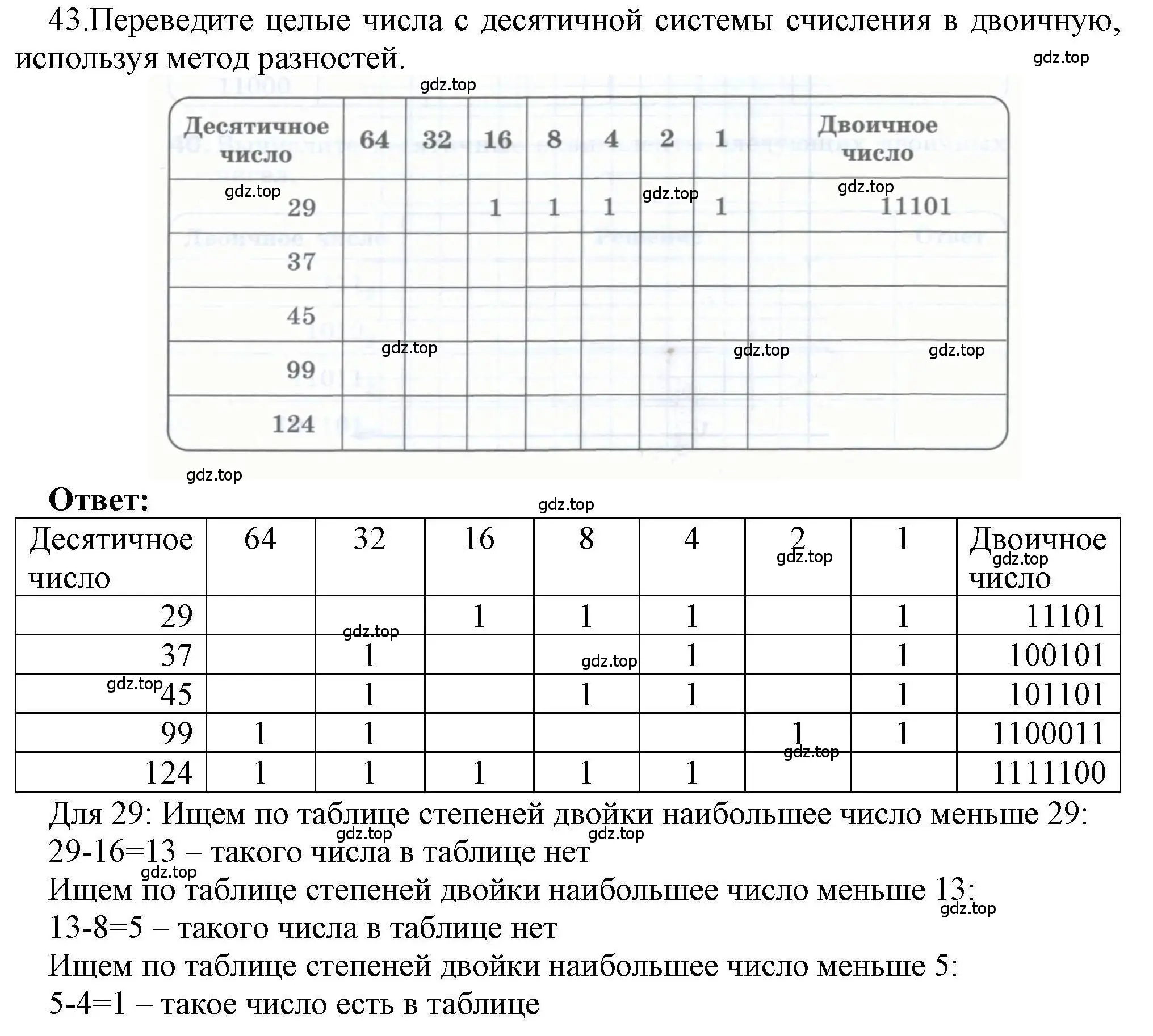 Решение номер 43 (страница 28) гдз по информатике 8 класс Босова, Босова, рабочая тетрадь 1 часть