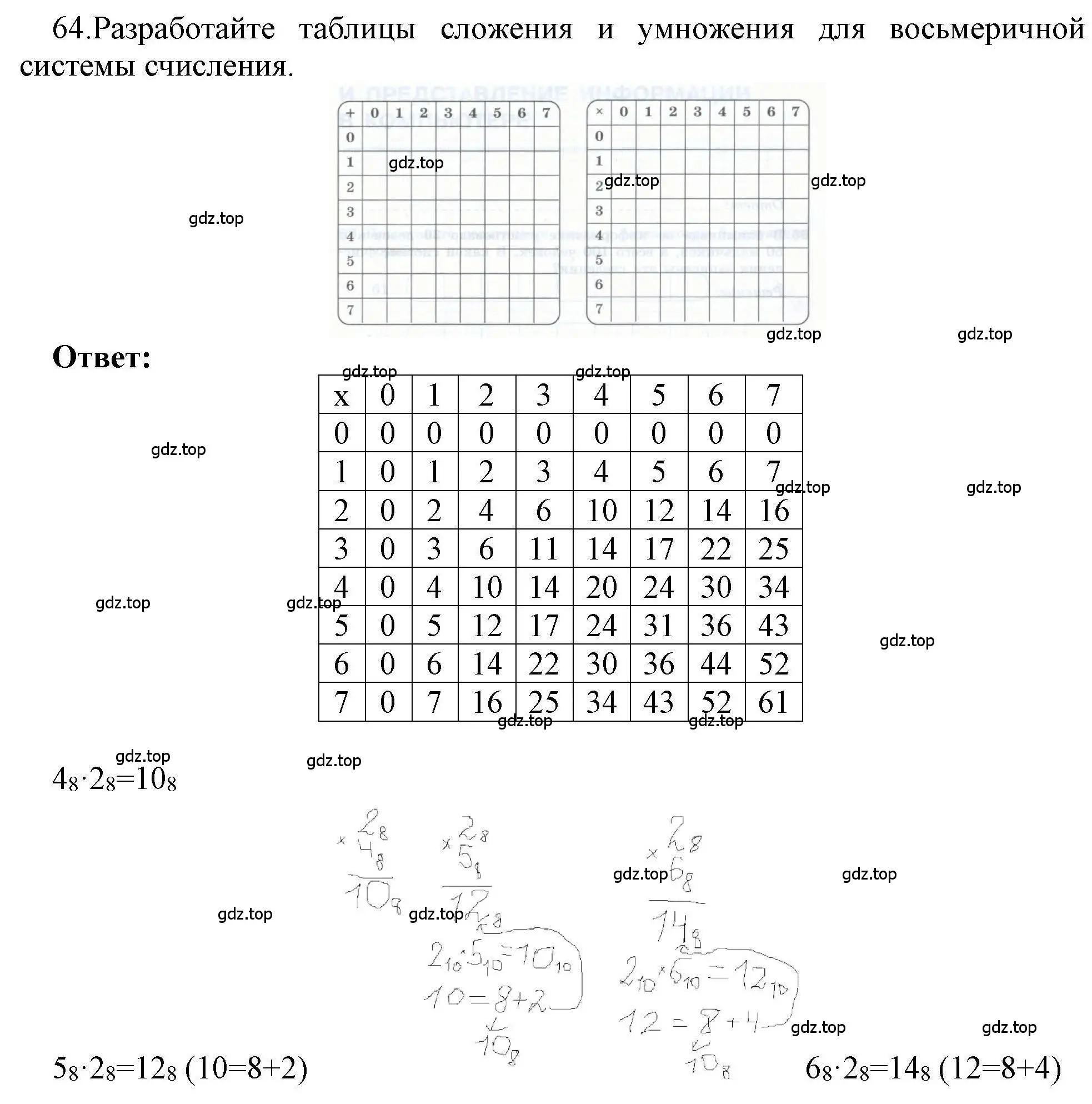 Решение номер 64 (страница 41) гдз по информатике 8 класс Босова, Босова, рабочая тетрадь 1 часть