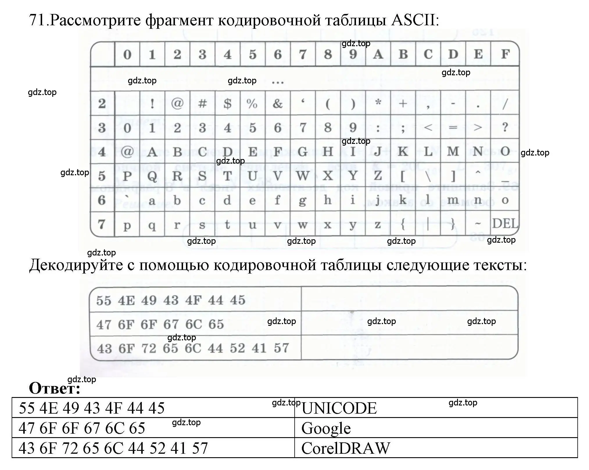 Решение номер 71 (страница 44) гдз по информатике 8 класс Босова, Босова, рабочая тетрадь 1 часть