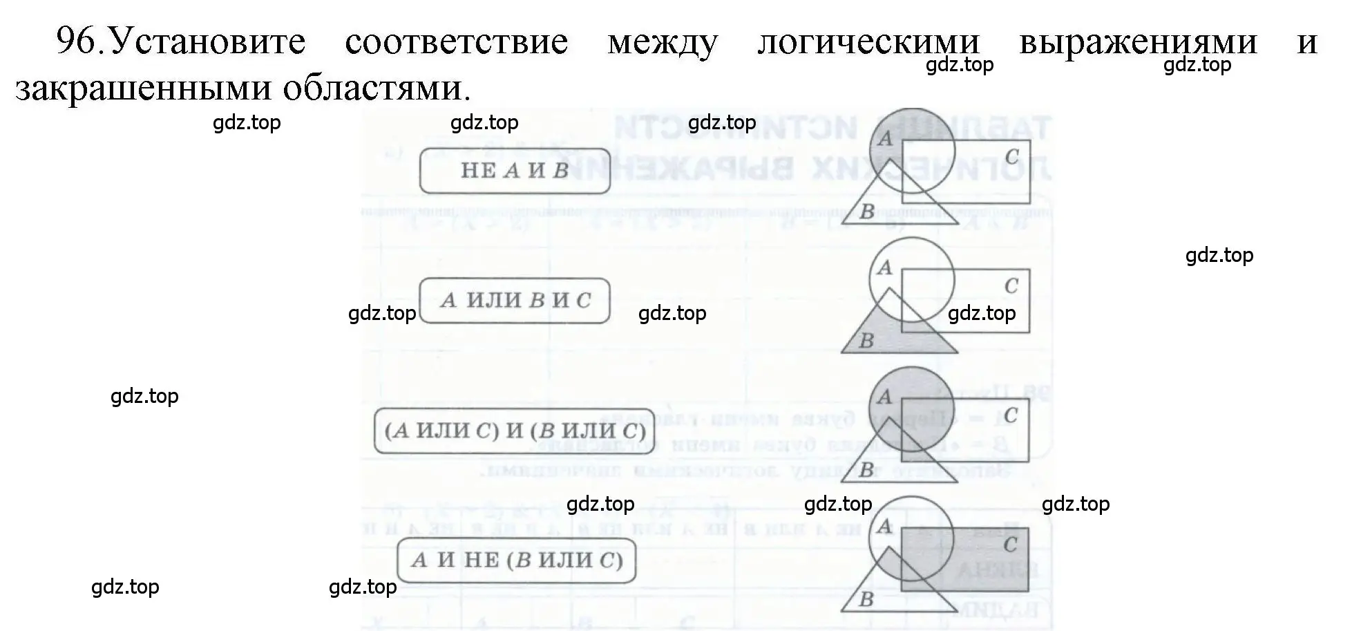 Решение номер 96 (страница 63) гдз по информатике 8 класс Босова, Босова, рабочая тетрадь 1 часть