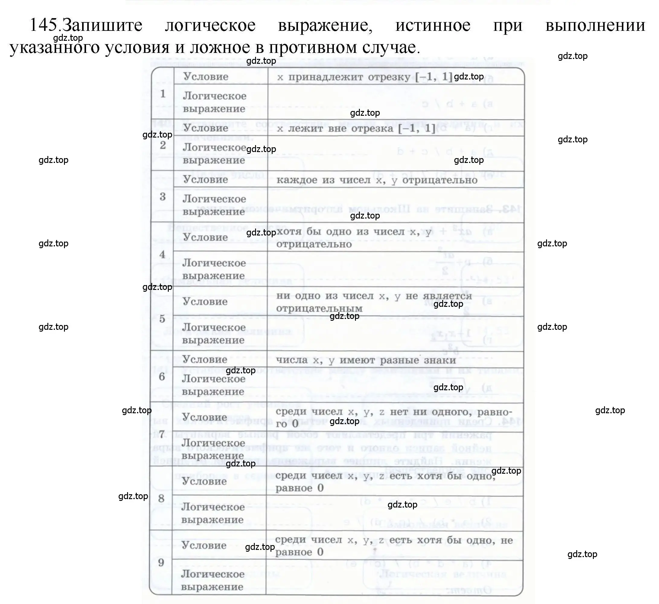 Решение номер 145 (страница 8) гдз по информатике 8 класс Босова, Босова, рабочая тетрадь 2 часть