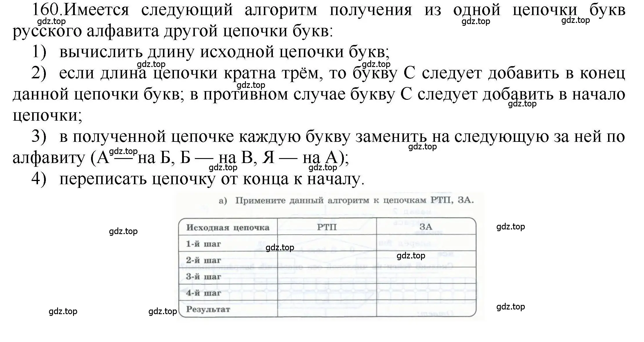 Решение номер 160 (страница 15) гдз по информатике 8 класс Босова, Босова, рабочая тетрадь 2 часть