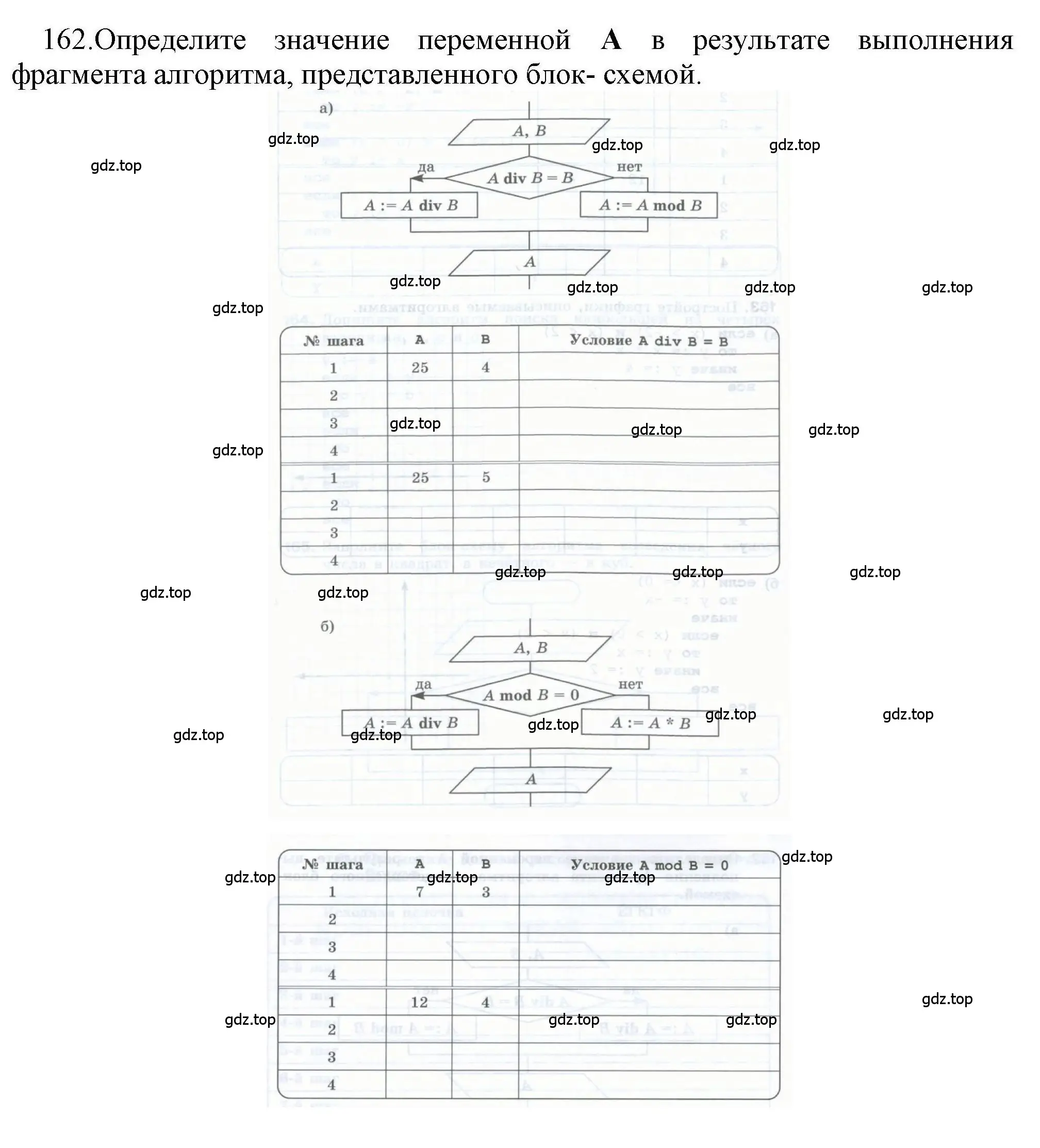 Решение номер 162 (страница 17) гдз по информатике 8 класс Босова, Босова, рабочая тетрадь 2 часть