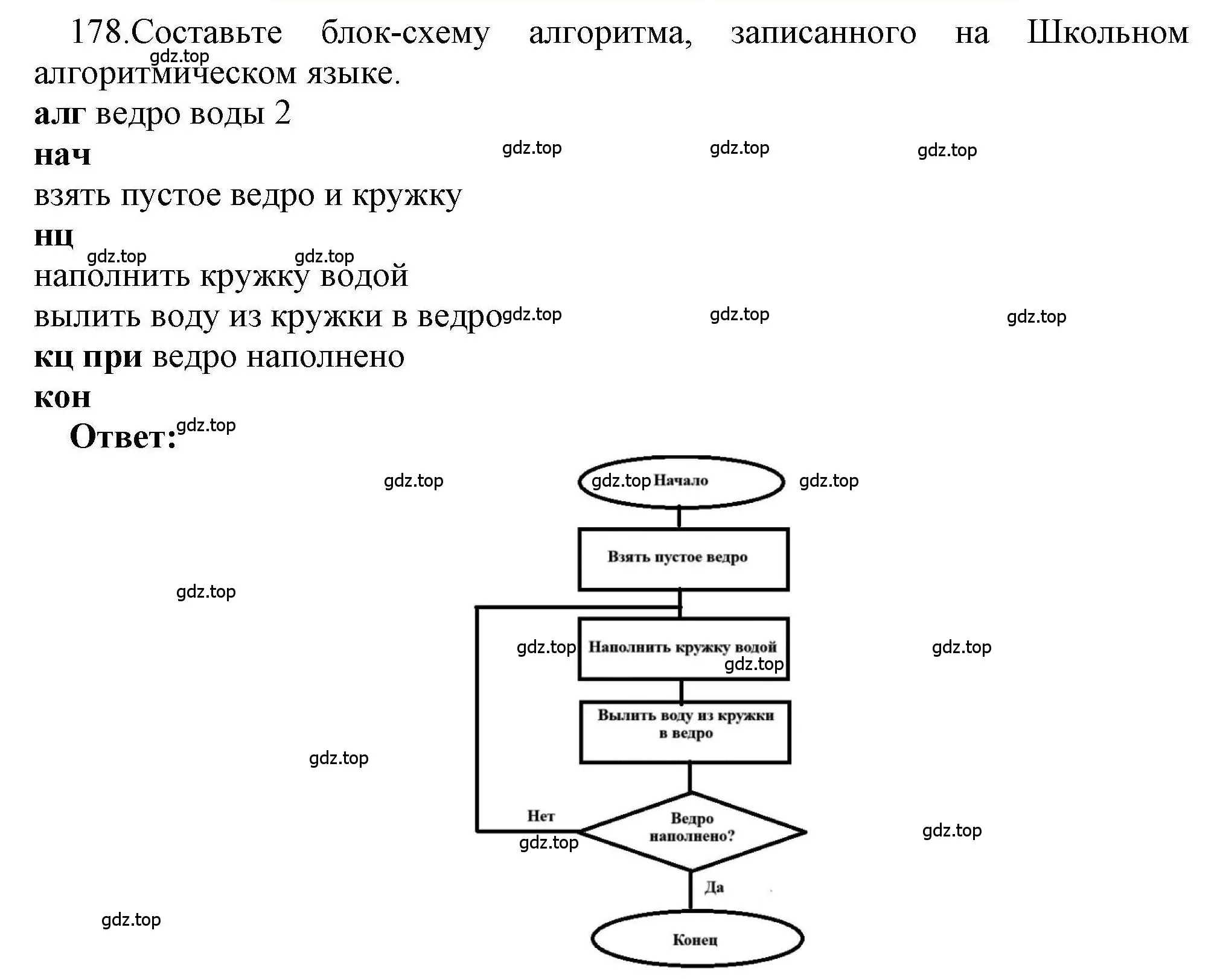 Решение номер 178 (страница 33) гдз по информатике 8 класс Босова, Босова, рабочая тетрадь 2 часть