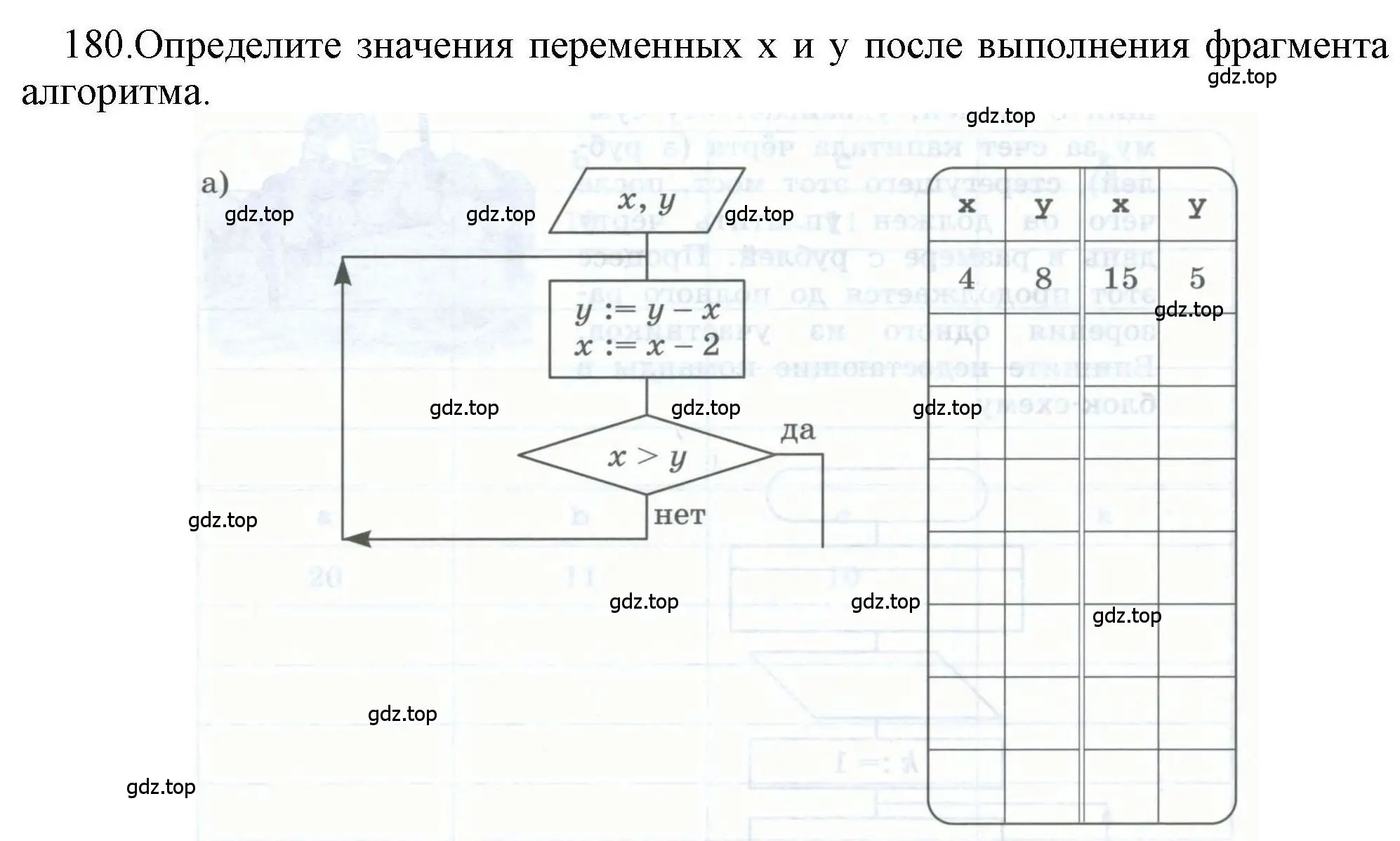 Решение номер 180 (страница 35) гдз по информатике 8 класс Босова, Босова, рабочая тетрадь 2 часть