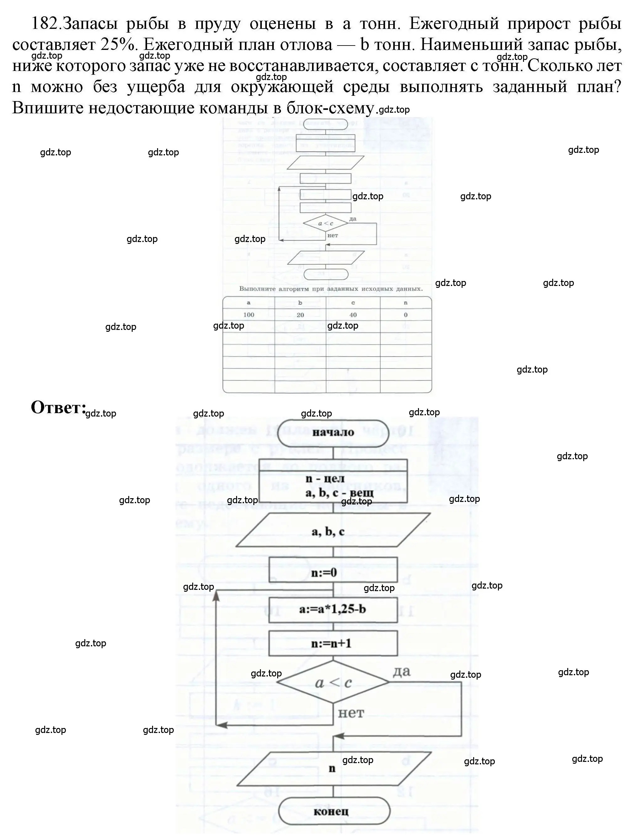 Решение номер 182 (страница 38) гдз по информатике 8 класс Босова, Босова, рабочая тетрадь 2 часть